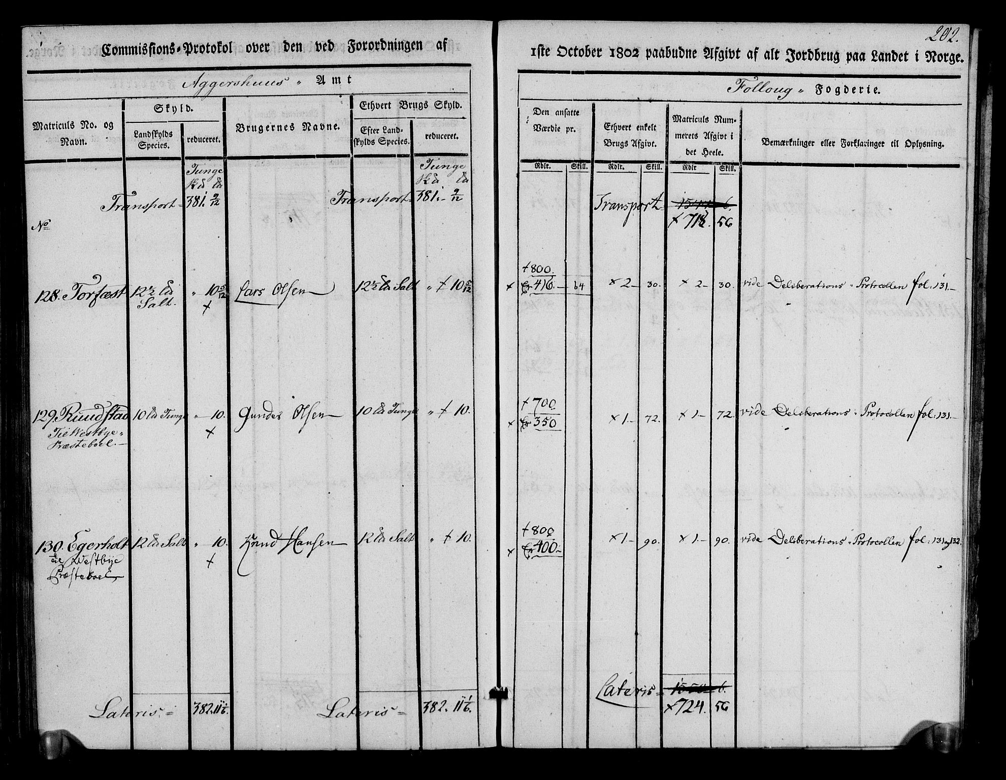 Rentekammeret inntil 1814, Realistisk ordnet avdeling, AV/RA-EA-4070/N/Ne/Nea/L0014: Follo fogderi. Kommisjonsprotokoll, 1803, p. 205