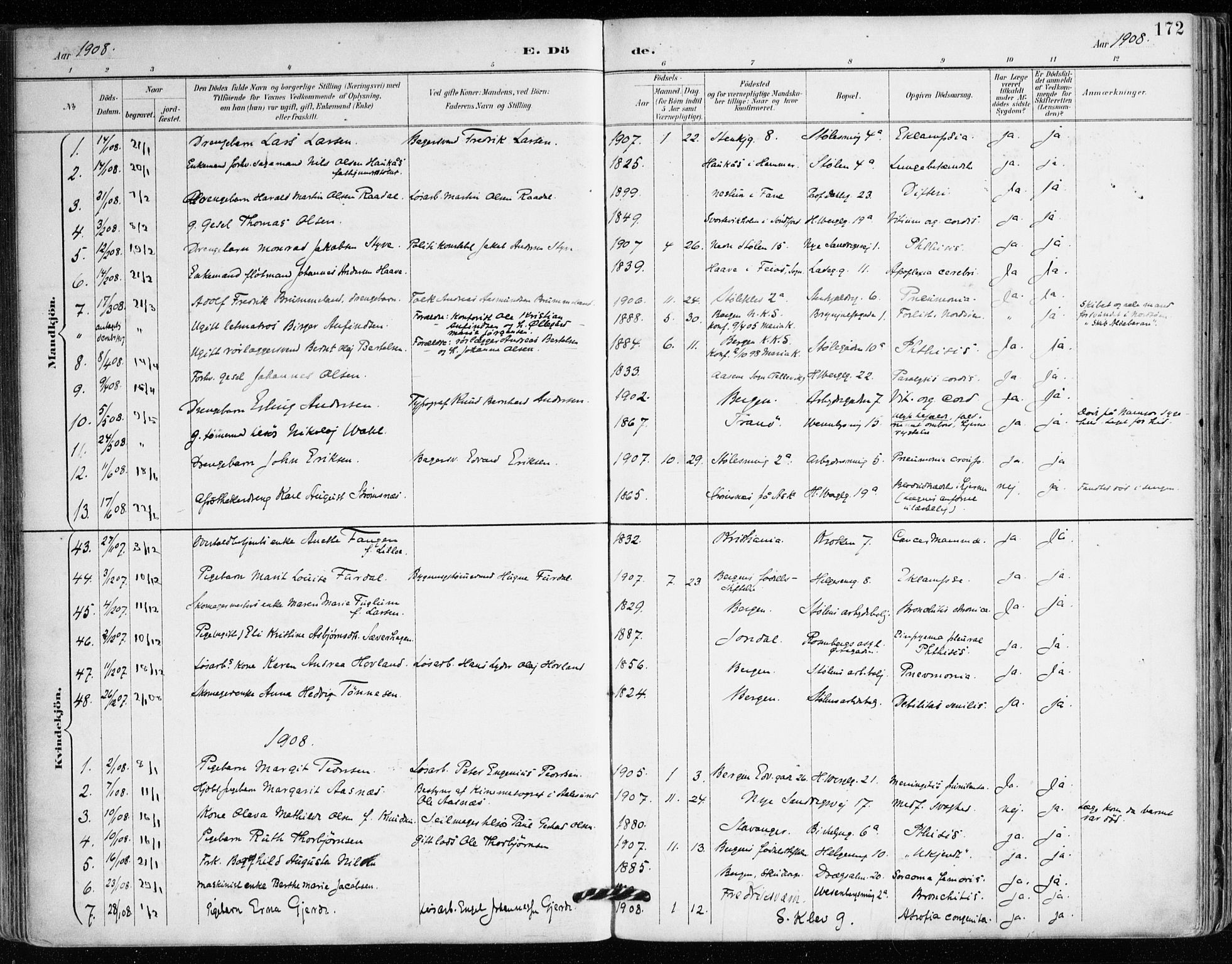 Mariakirken Sokneprestembete, AV/SAB-A-76901/H/Haa/L0008: Parish register (official) no. A 8, 1893-1942, p. 172