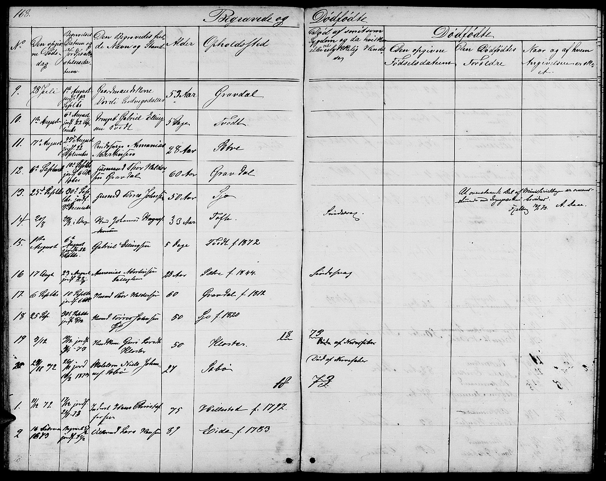 Fjelberg sokneprestembete, SAB/A-75201/H/Hab: Parish register (copy) no. B 3, 1868-1888, p. 168