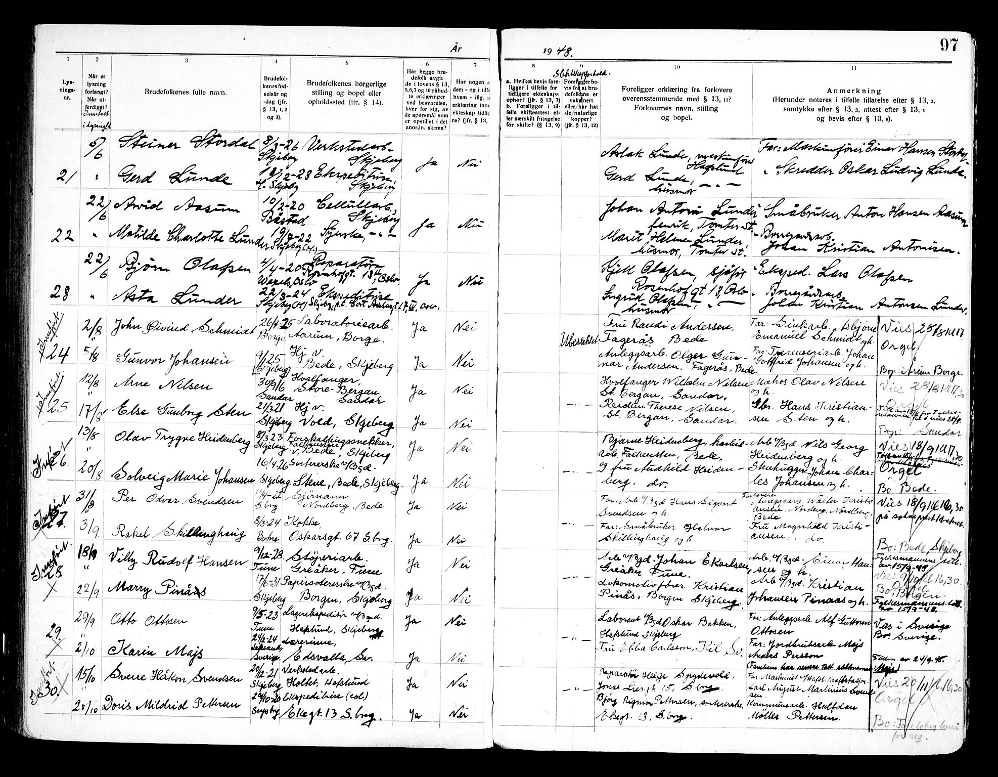 Skjeberg prestekontor Kirkebøker, SAO/A-10923/H/Hc/L0001: Banns register no. III 1, 1919-1949, p. 97