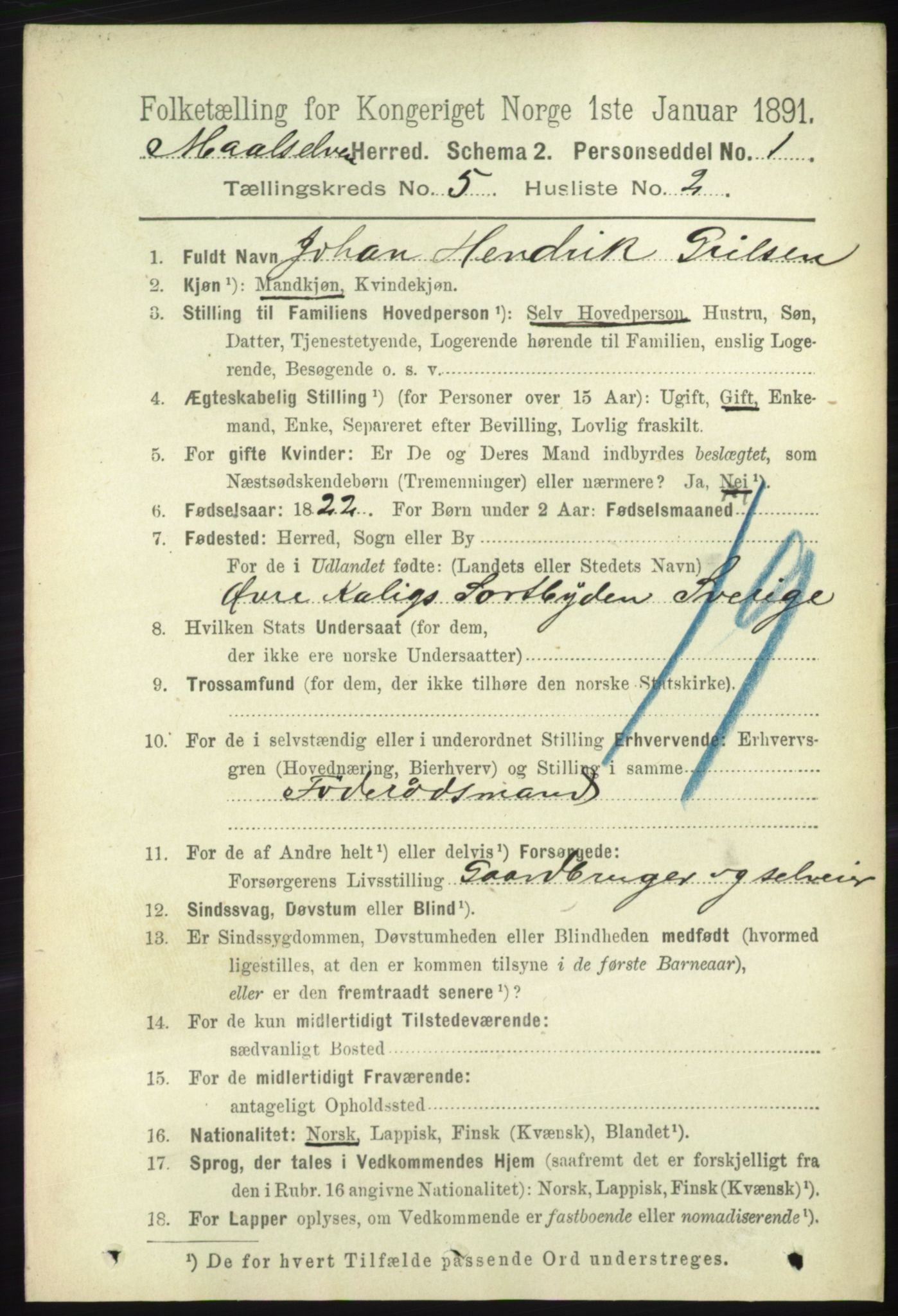 RA, 1891 census for 1924 Målselv, 1891, p. 1621