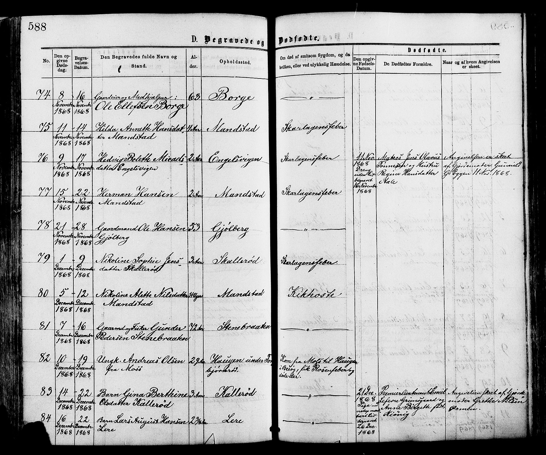 Onsøy prestekontor Kirkebøker, SAO/A-10914/F/Fa/L0004: Parish register (official) no. I 4, 1861-1877, p. 588