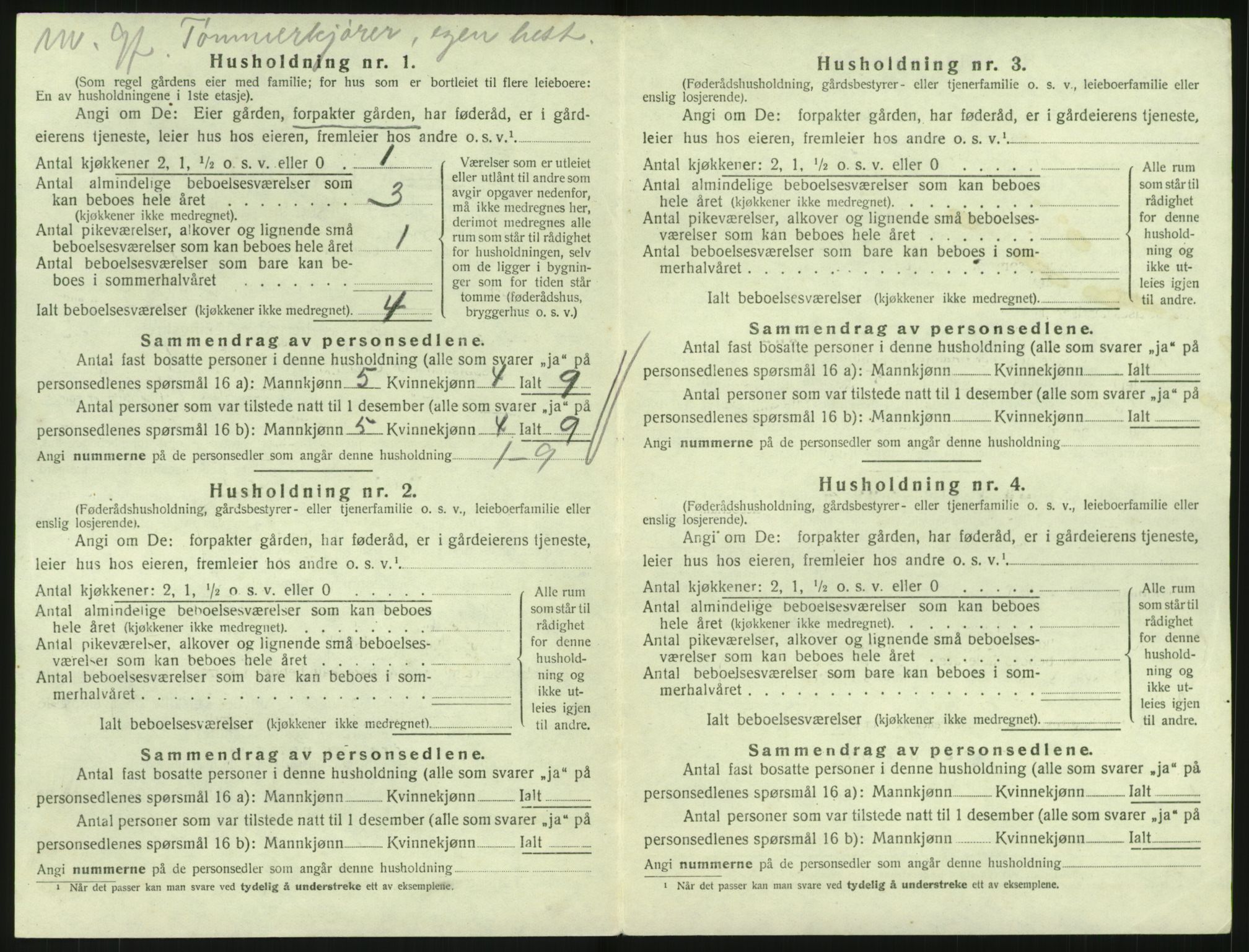 SAKO, 1920 census for Hedrum, 1920, p. 1414