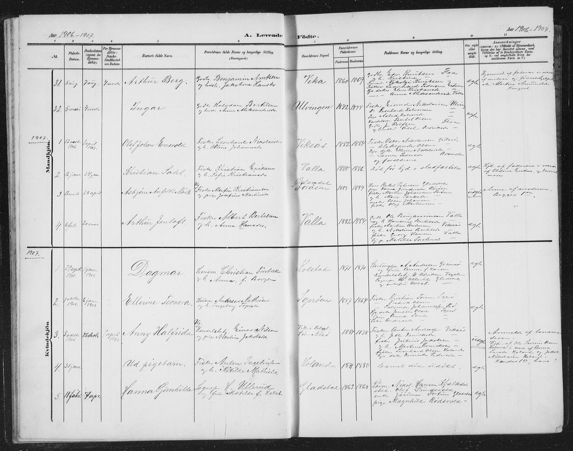 Ministerialprotokoller, klokkerbøker og fødselsregistre - Nordland, AV/SAT-A-1459/816/L0254: Parish register (copy) no. 816C04, 1905-1934