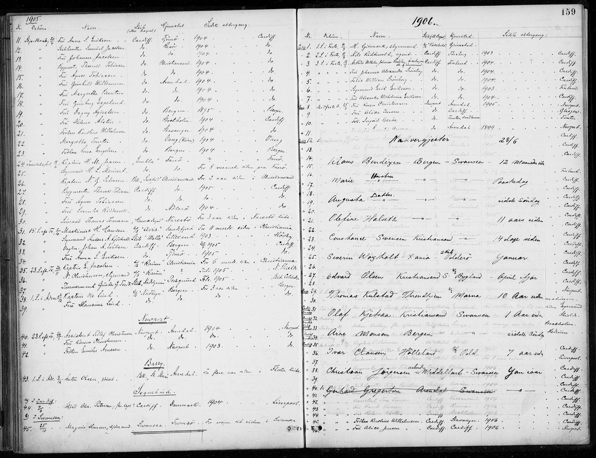 Den norske sjømannsmisjon i utlandet/Bristolhavnene(Cardiff-Swansea), SAB/SAB/PA-0102/H/Ha/Haa/L0002: Parish register (official) no. A 2, 1887-1932, p. 159