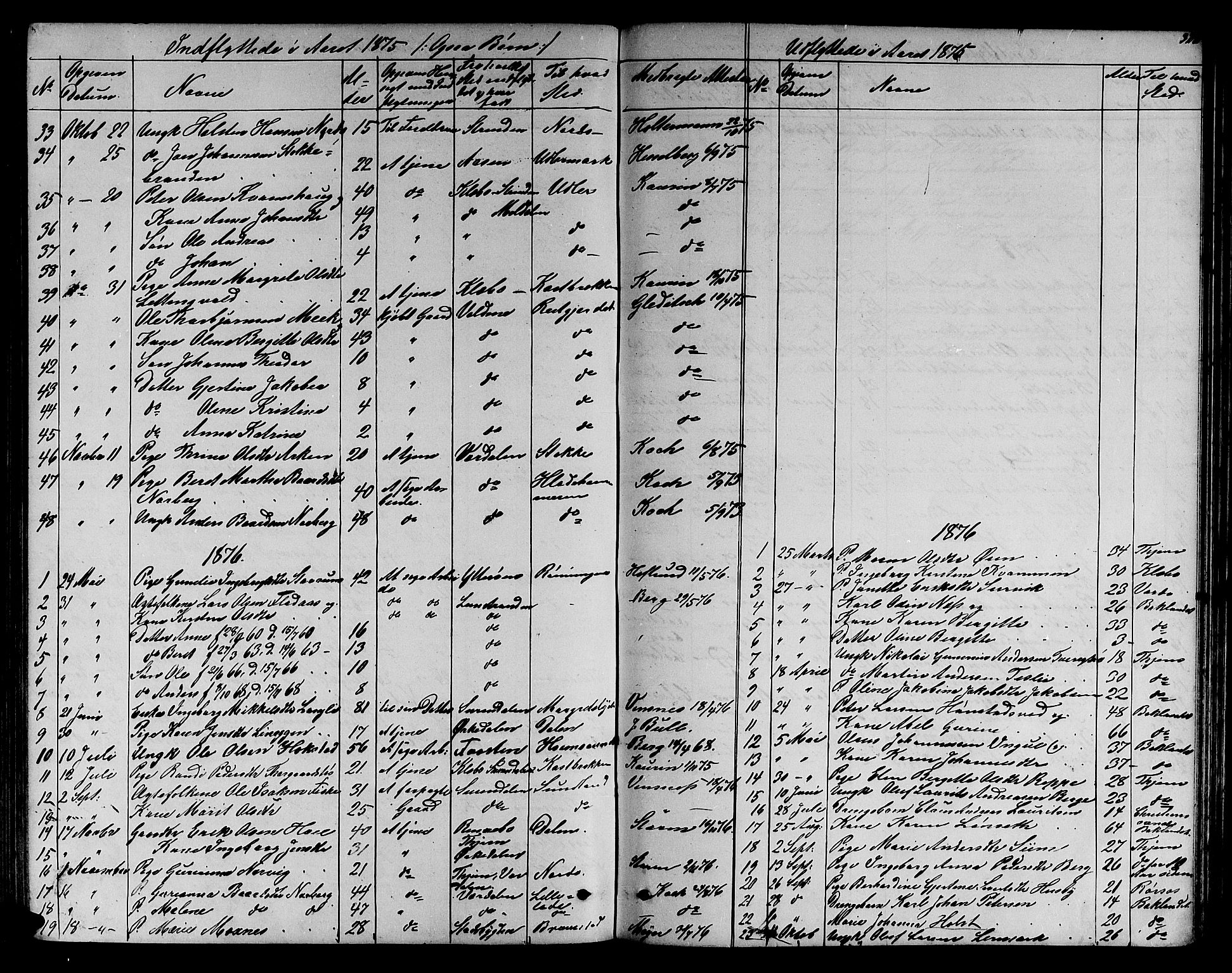 Ministerialprotokoller, klokkerbøker og fødselsregistre - Sør-Trøndelag, SAT/A-1456/606/L0311: Parish register (copy) no. 606C07, 1860-1877, p. 323