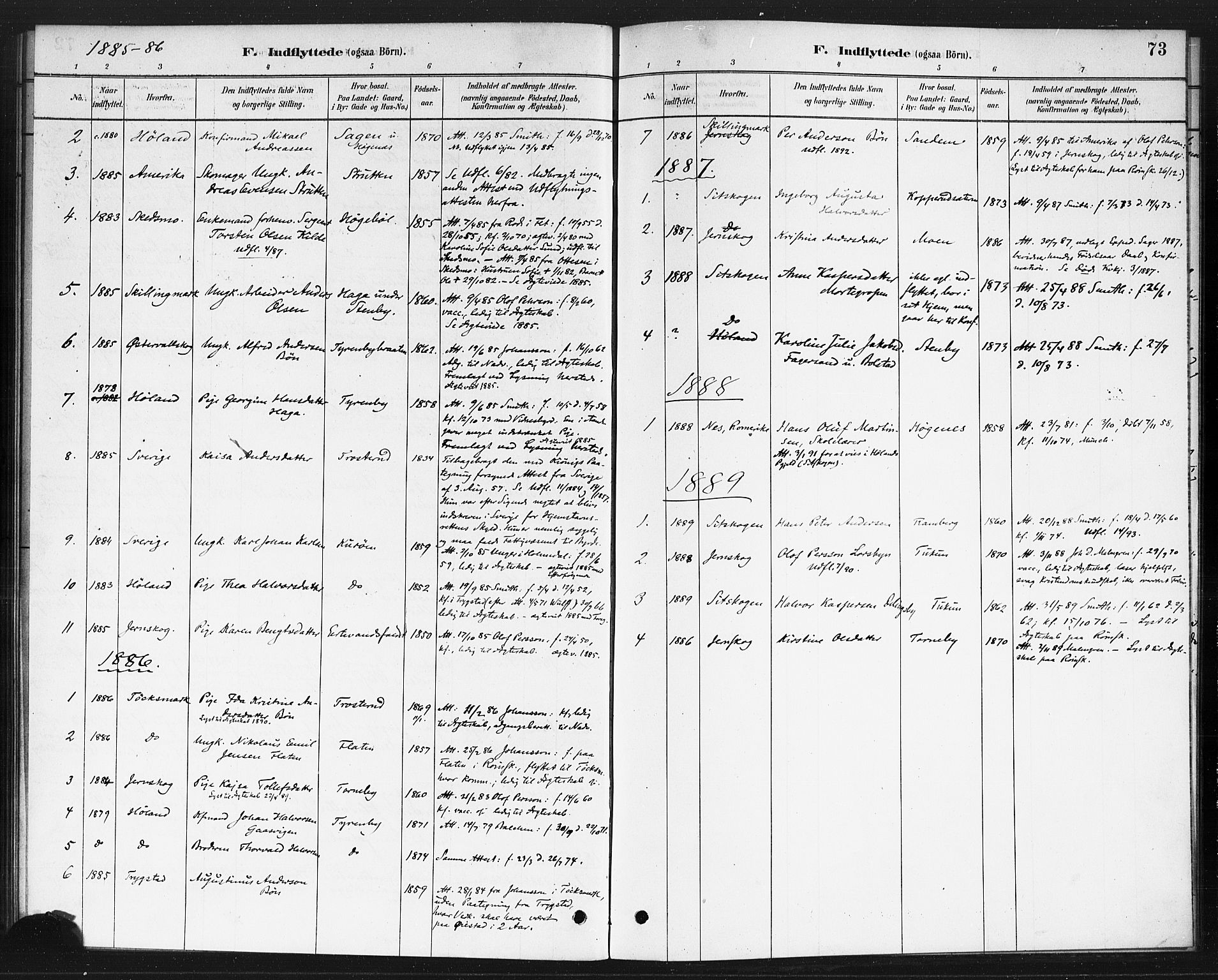 Rødenes prestekontor Kirkebøker, AV/SAO-A-2005/F/Fb/L0001: Parish register (official) no. II 1, 1880-1889, p. 73