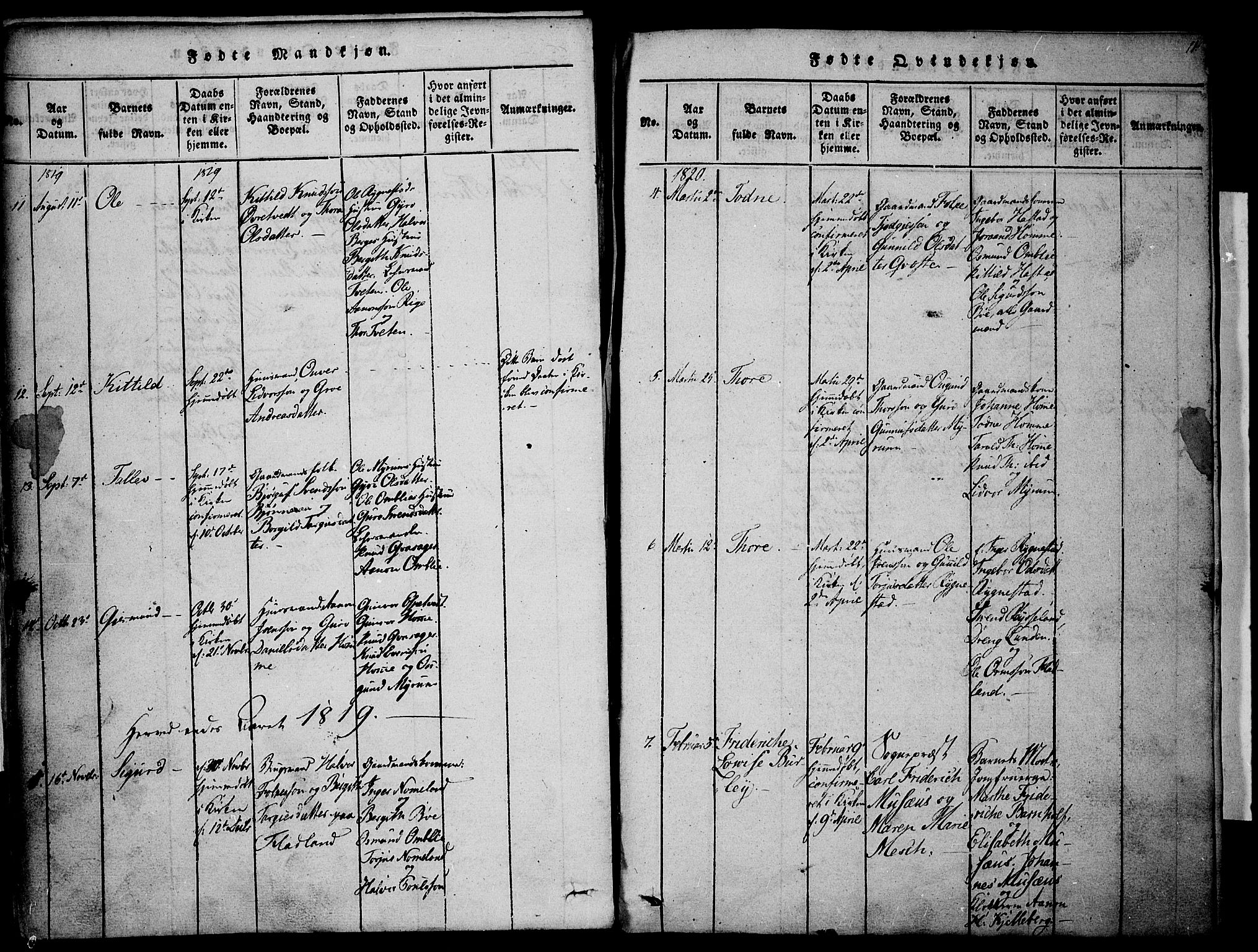 Valle sokneprestkontor, SAK/1111-0044/F/Fa/Fac/L0005: Parish register (official) no. A 5 /1, 1816-1831, p. 11