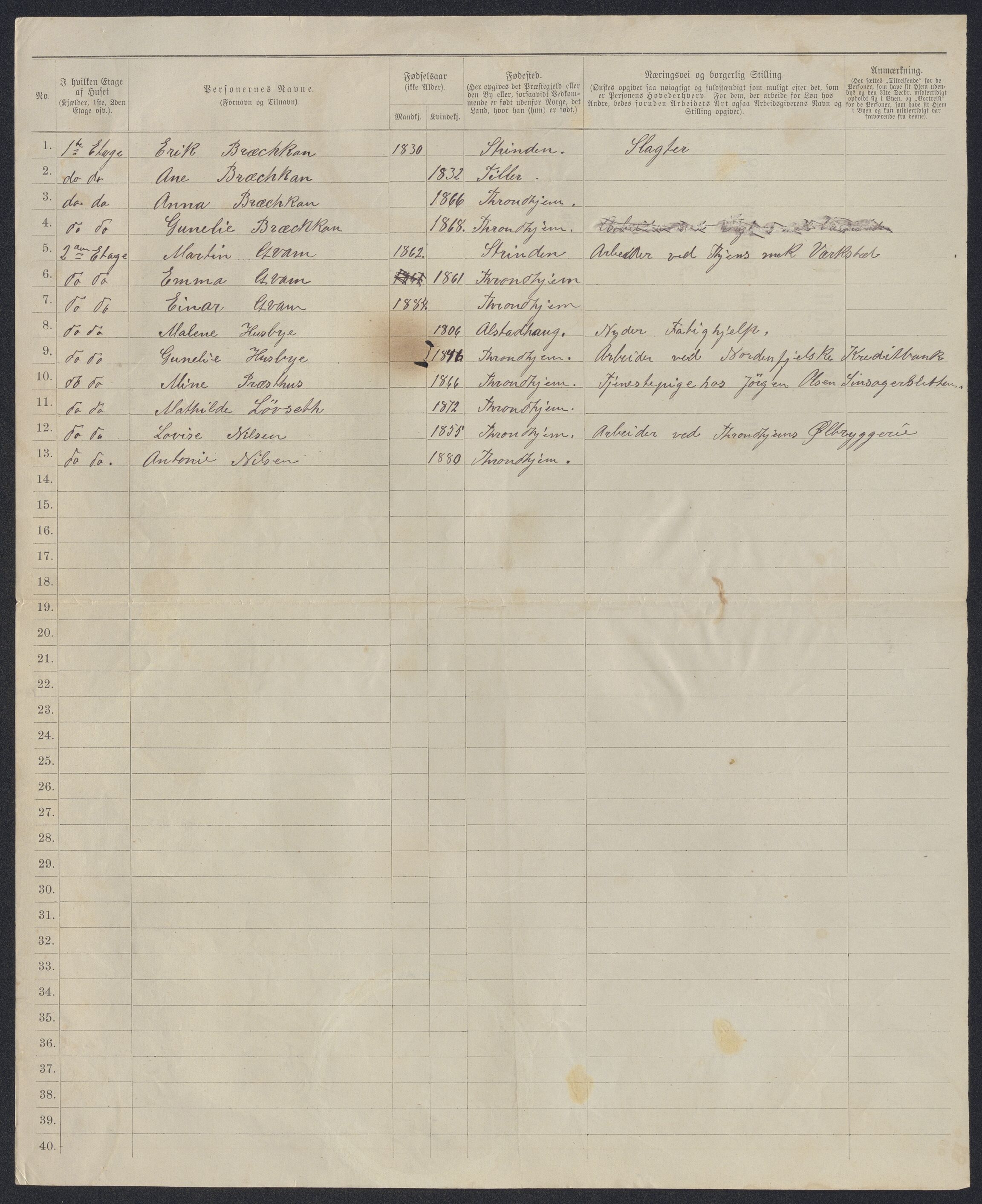 SAT, 1885 census for 1601 Trondheim, 1885, p. 2517