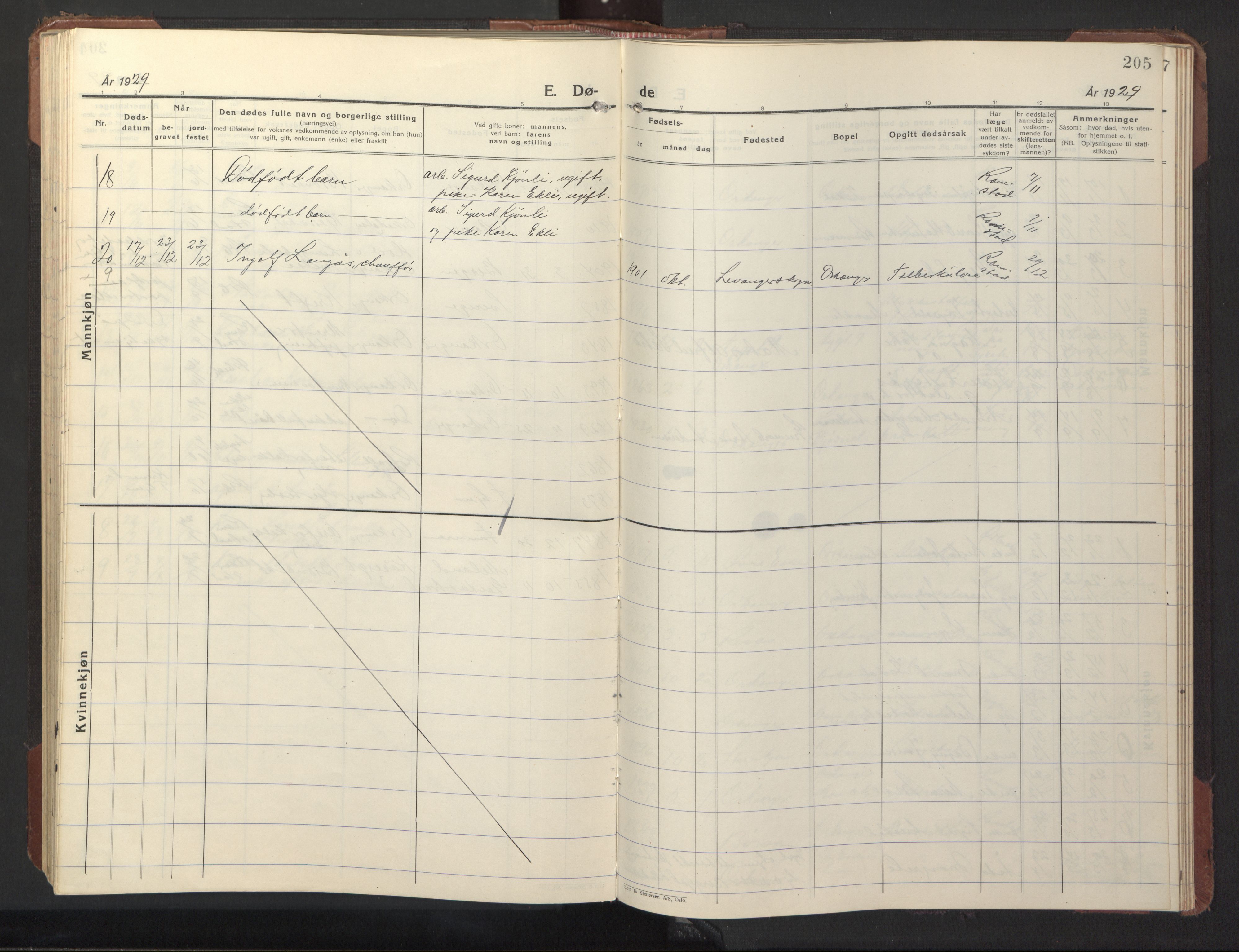 Ministerialprotokoller, klokkerbøker og fødselsregistre - Sør-Trøndelag, SAT/A-1456/669/L0832: Parish register (copy) no. 669C02, 1925-1953, p. 205