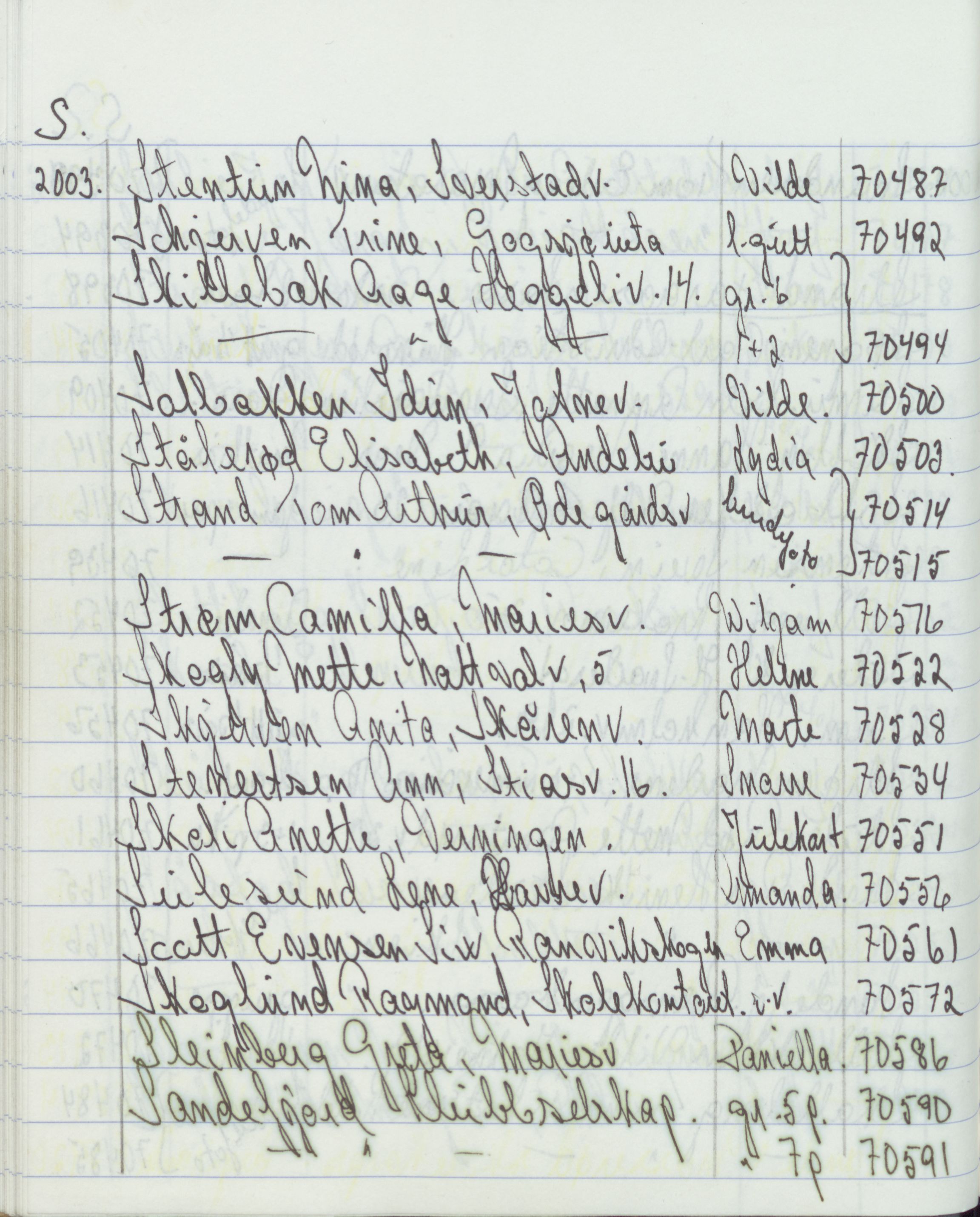 Pa 1494 - Jørgensen, Antonius. Fotograf, VEMU/A-2760/F/Fa, 1927-2004, p. 4016