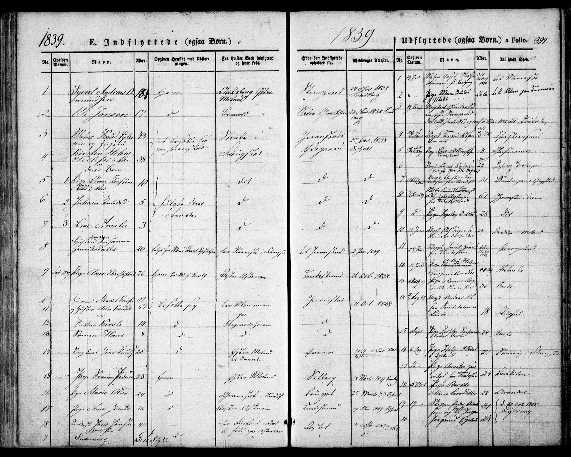 Holt sokneprestkontor, AV/SAK-1111-0021/F/Fa/L0007: Parish register (official) no. A 7, 1836-1848, p. 322