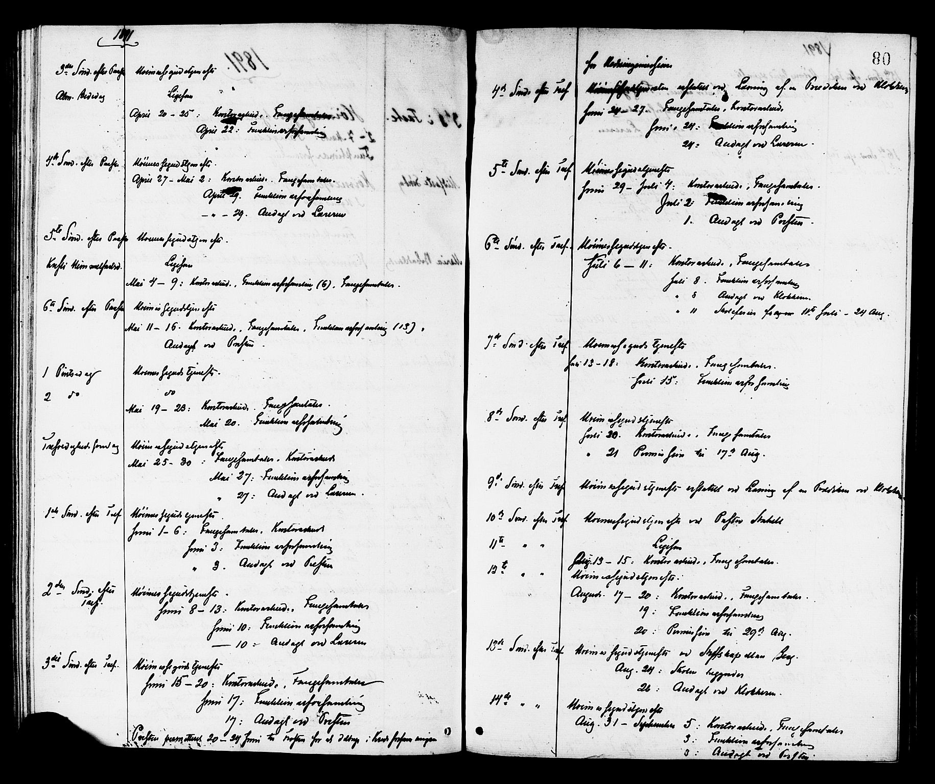 Ministerialprotokoller, klokkerbøker og fødselsregistre - Sør-Trøndelag, SAT/A-1456/624/L0482: Parish register (official) no. 624A03, 1870-1918, p. 80