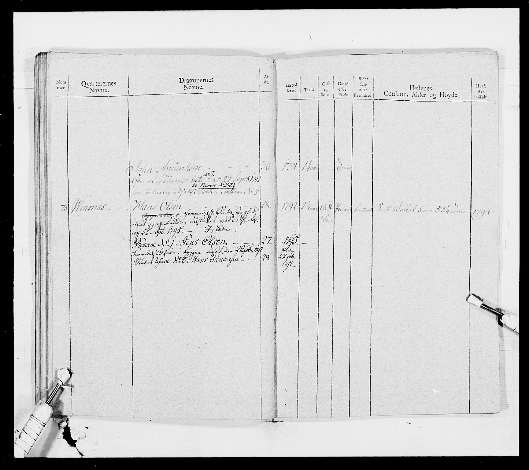 Generalitets- og kommissariatskollegiet, Det kongelige norske kommissariatskollegium, AV/RA-EA-5420/E/Eh/L0011: Smålenske dragonregiment, 1795-1807, p. 107