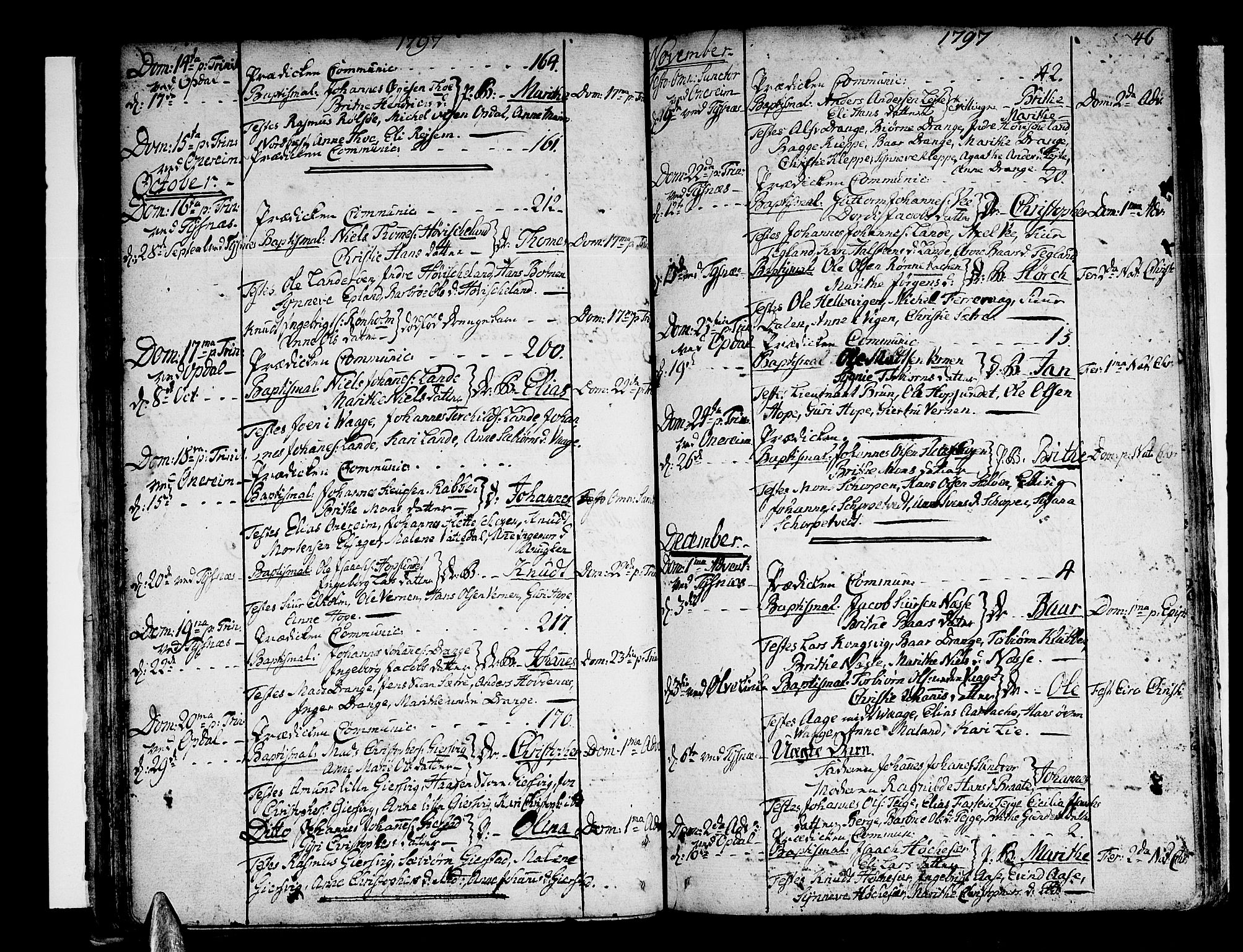 Tysnes sokneprestembete, AV/SAB-A-78601/H/Haa: Parish register (official) no. A 2 /1, 1732-1804, p. 46