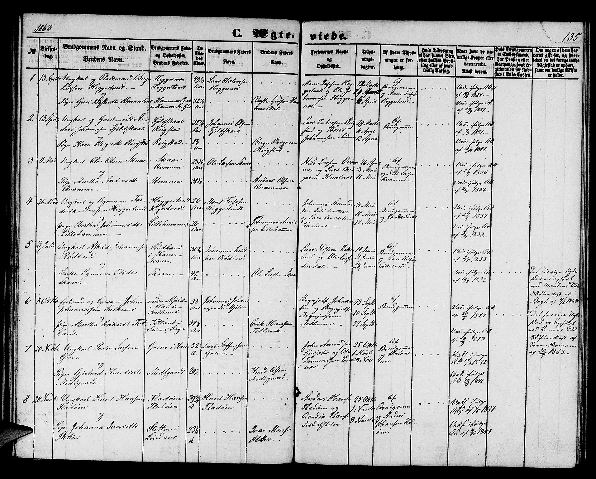 Hamre sokneprestembete, SAB/A-75501/H/Ha/Hab: Parish register (copy) no. B 1, 1852-1863, p. 135