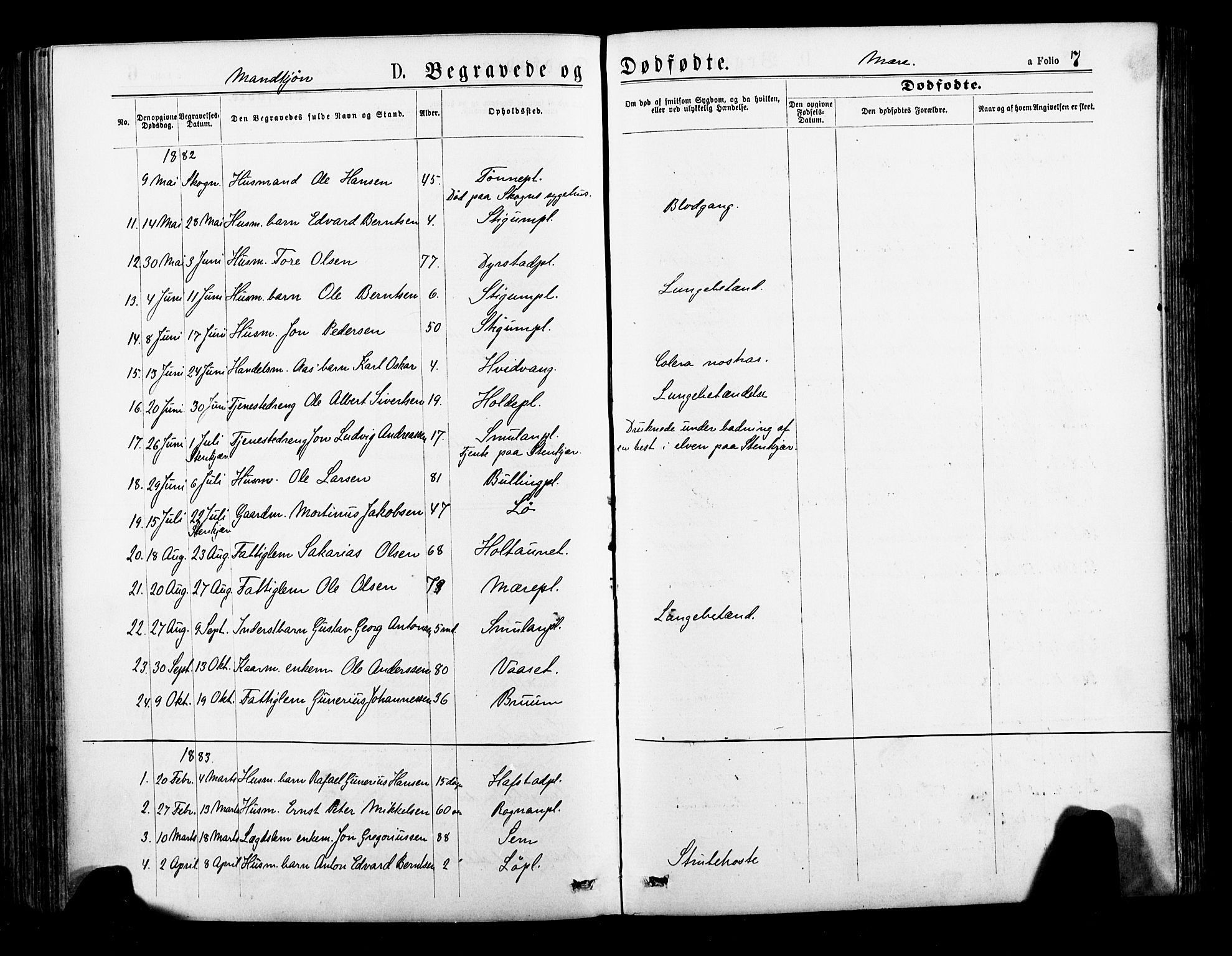 Ministerialprotokoller, klokkerbøker og fødselsregistre - Nord-Trøndelag, SAT/A-1458/735/L0348: Parish register (official) no. 735A09 /1, 1873-1883, p. 7