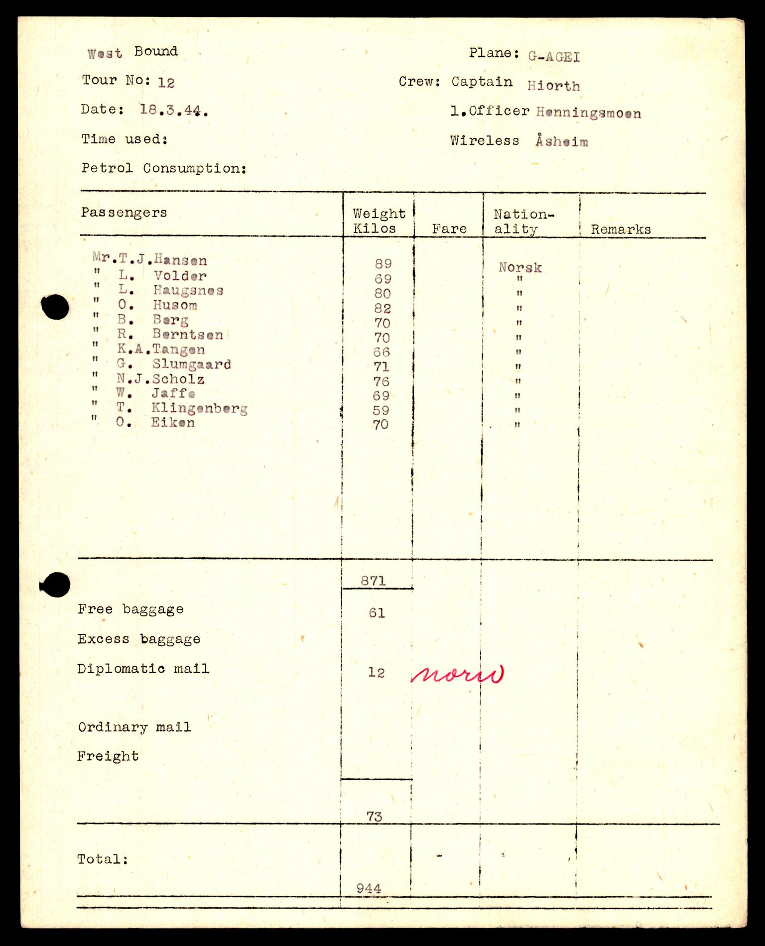 Forsvaret, Luftfartsrådet/Statens luftfartsstyre, AV/RA-RAFA-5942/F/L0042: Norges Luftfartstyre., 1941-1945, p. 11