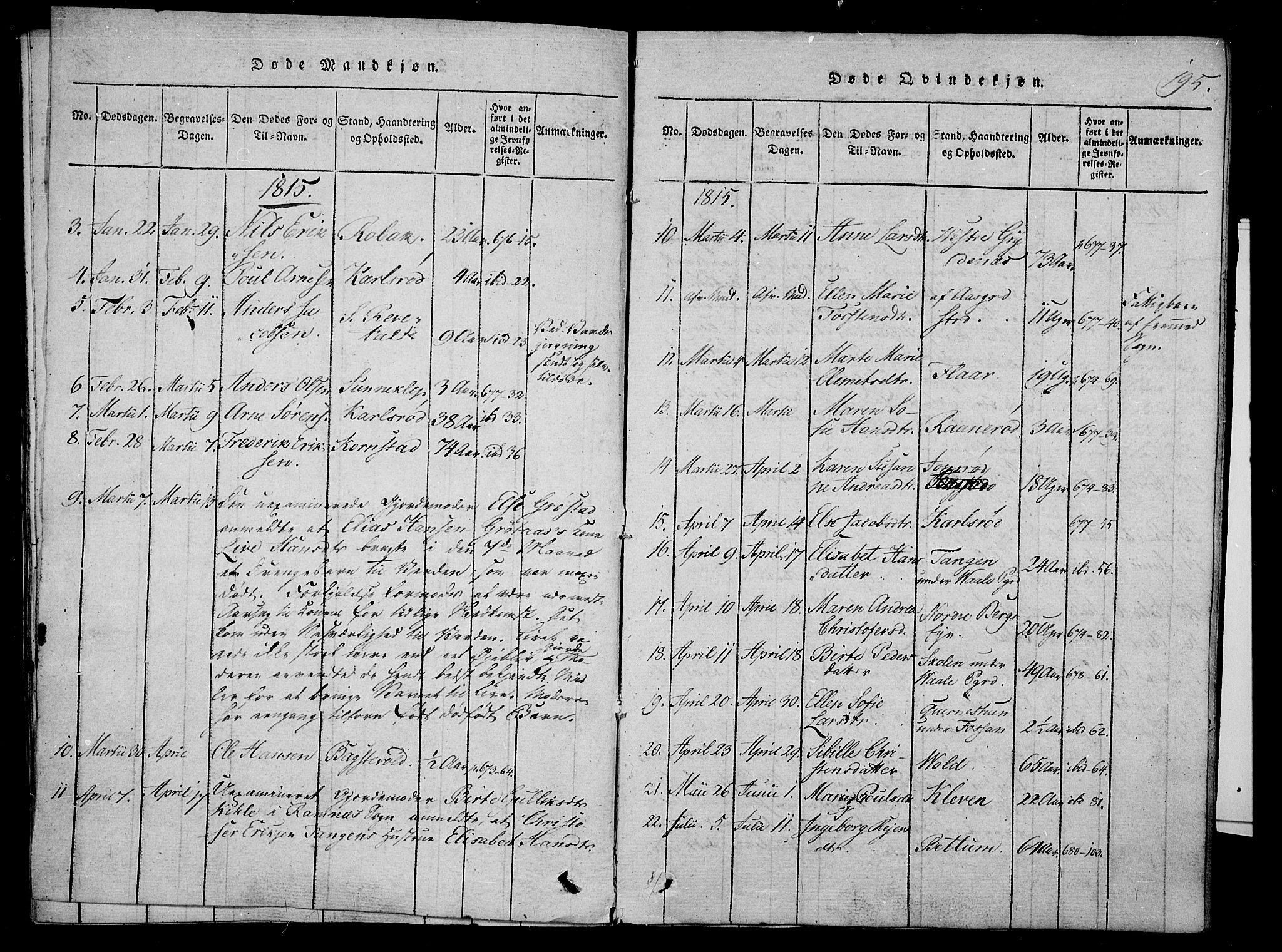 Våle kirkebøker, SAKO/A-334/F/Fa/L0007: Parish register (official) no. I 7, 1814-1824, p. 194-195