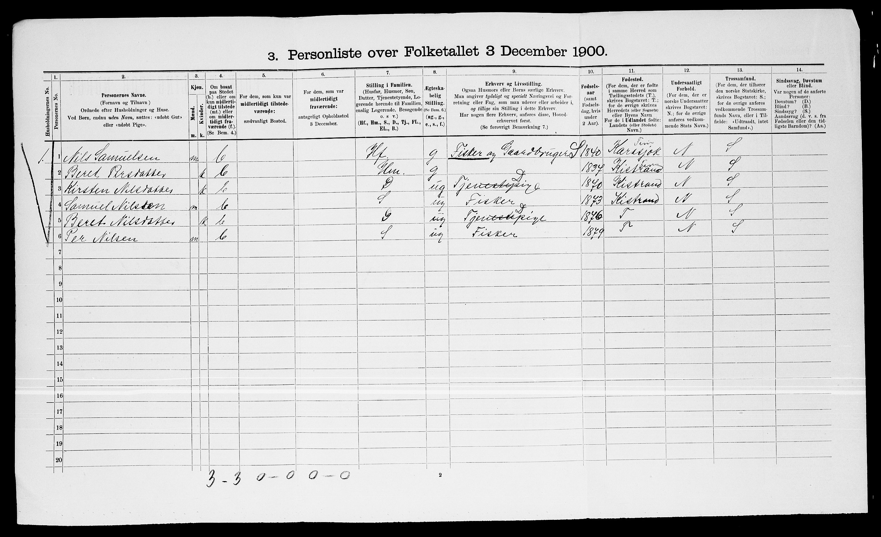 SATØ, 1900 census for Lebesby, 1900, p. 175