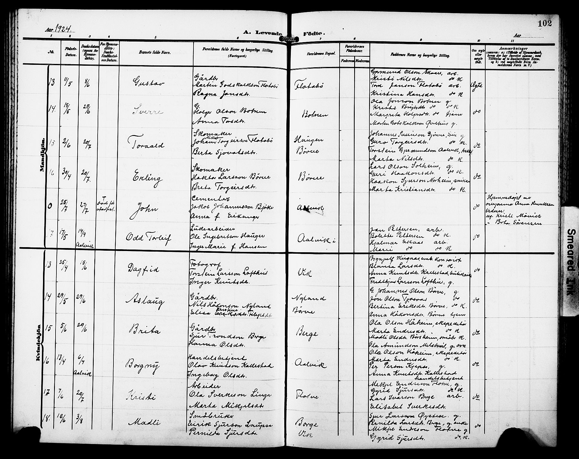 Kvam sokneprestembete, AV/SAB-A-76201/H/Hab: Parish register (copy) no. C 4, 1906-1931, p. 102