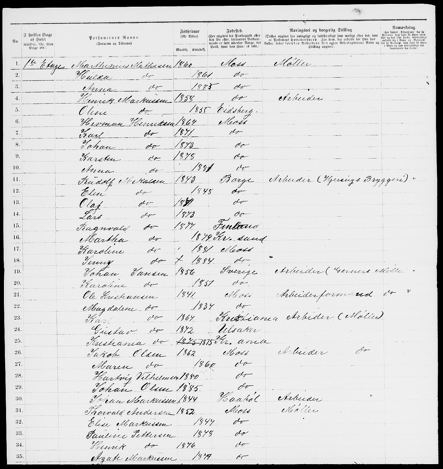 RA, 1885 census for 0104 Moss, 1885, p. 780