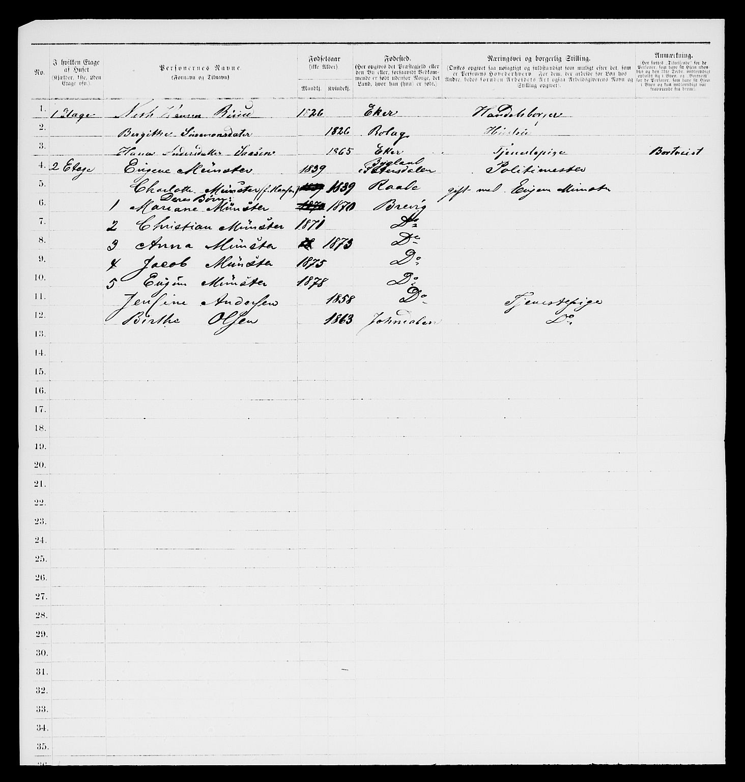 SAKO, 1885 census for 0604 Kongsberg, 1885, p. 904