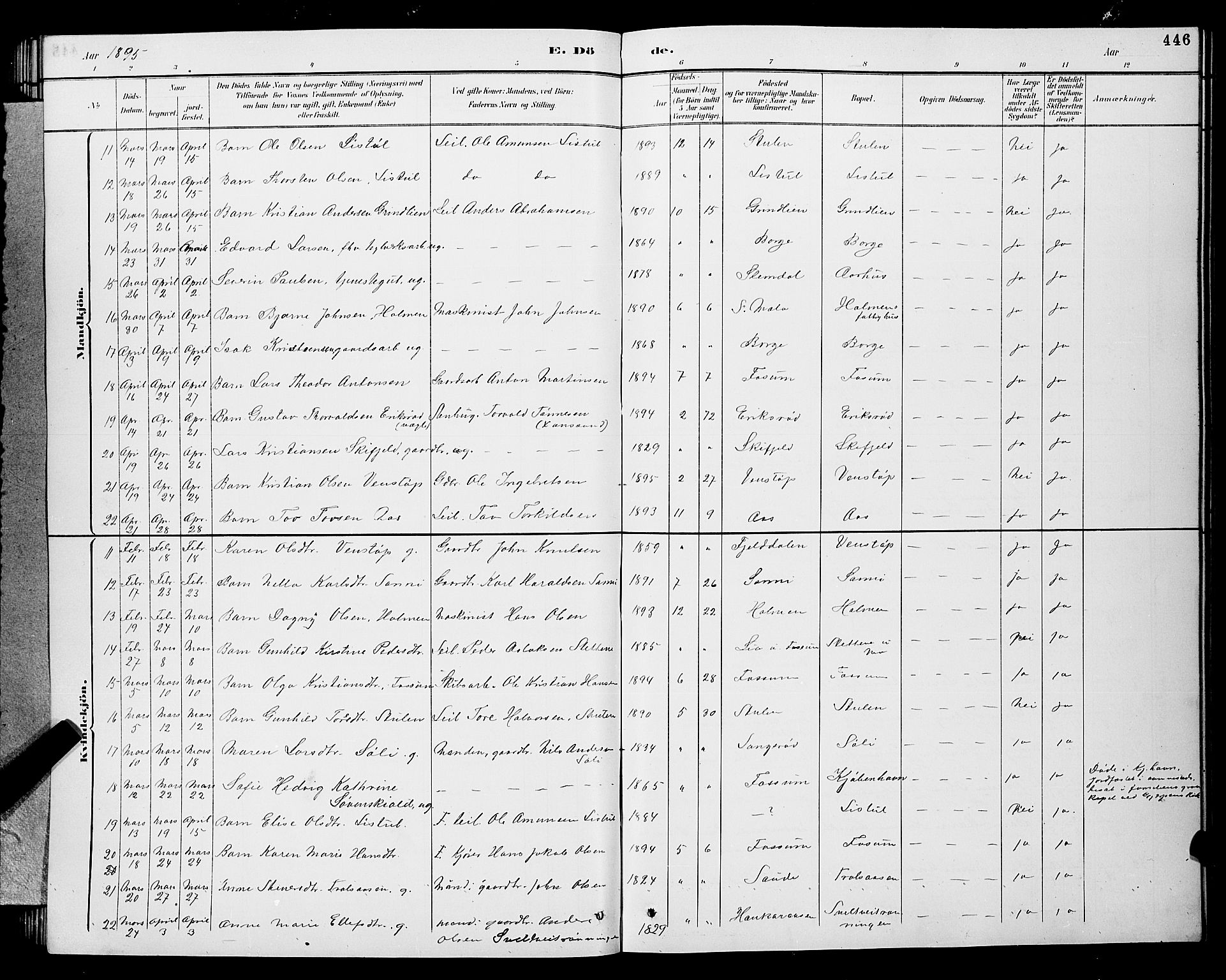 Gjerpen kirkebøker, AV/SAKO-A-265/G/Ga/L0002: Parish register (copy) no. I 2, 1883-1900, p. 446