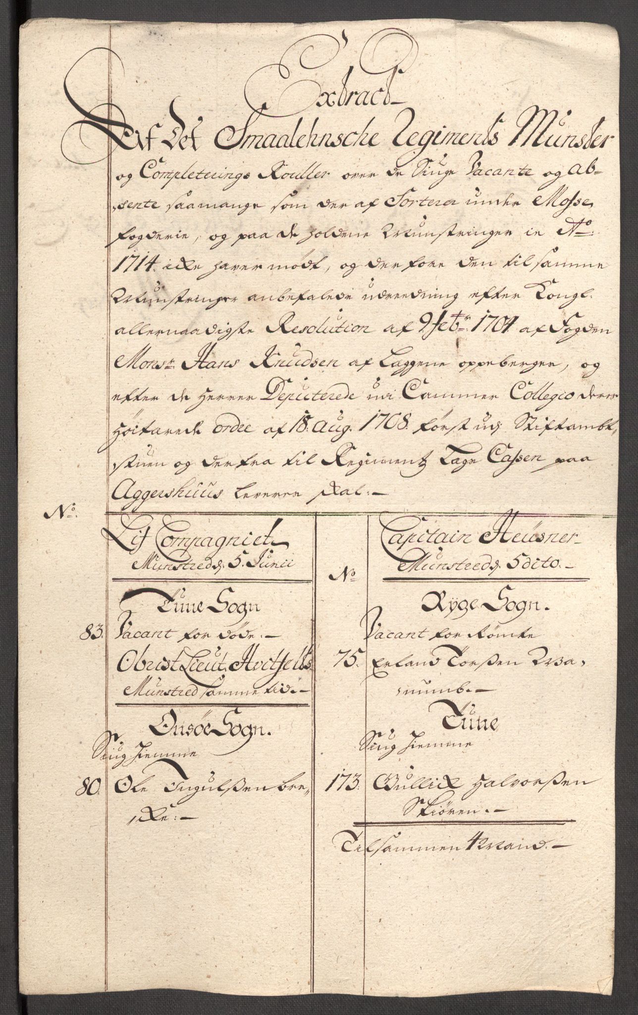 Rentekammeret inntil 1814, Reviderte regnskaper, Fogderegnskap, AV/RA-EA-4092/R04/L0138: Fogderegnskap Moss, Onsøy, Tune, Veme og Åbygge, 1713-1714, p. 385