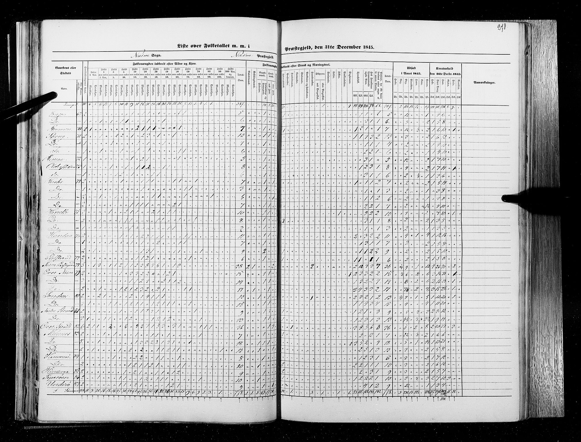 RA, Census 1845, vol. 9B: Nordland amt, 1845, p. 278