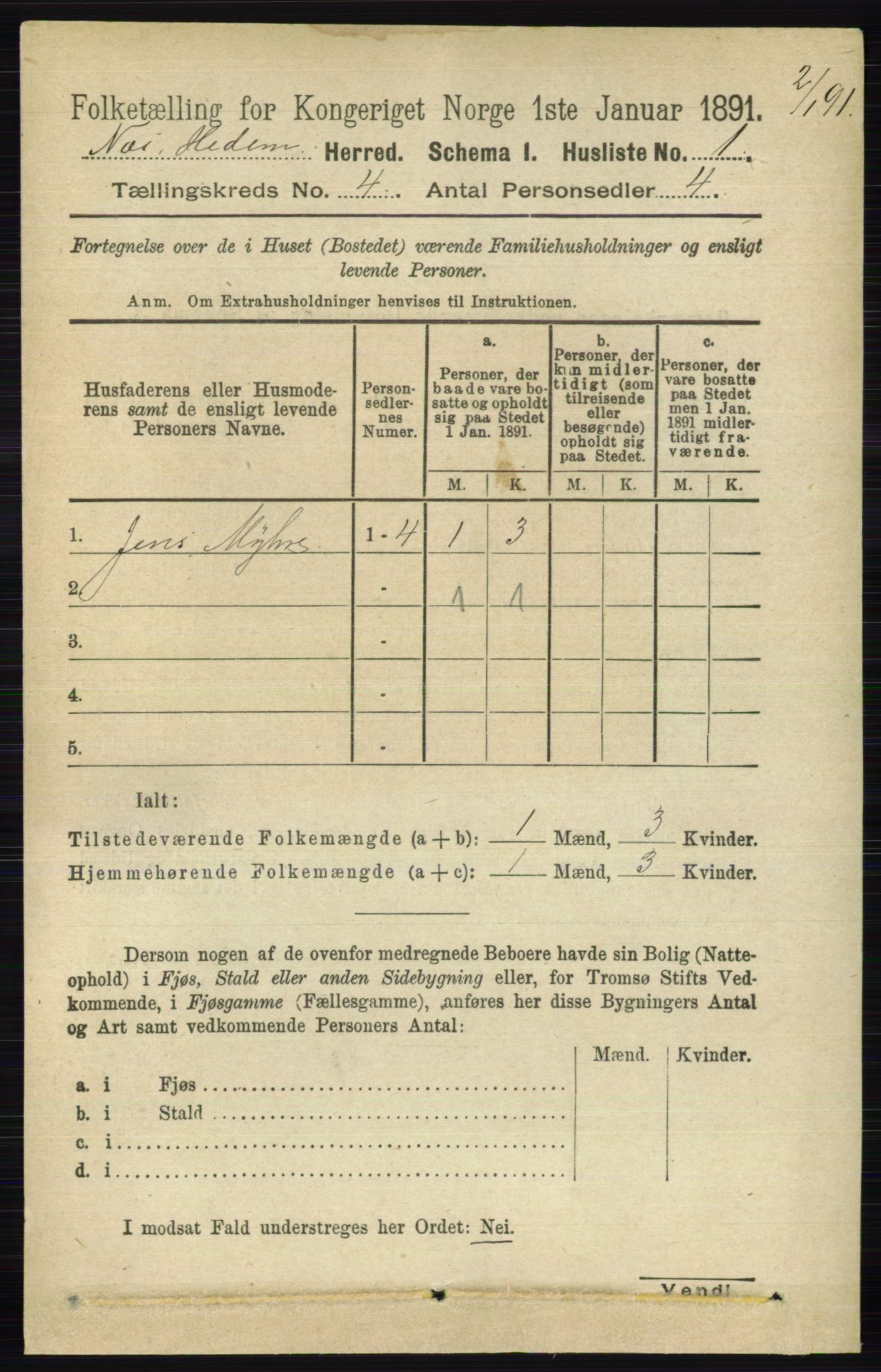 RA, 1891 census for 0411 Nes, 1891, p. 1953