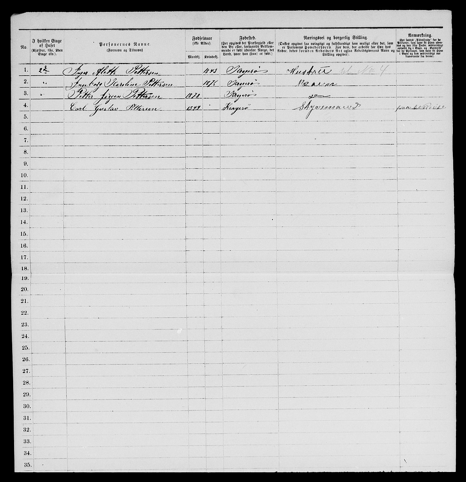 SAKO, 1885 census for 0801 Kragerø, 1885, p. 51