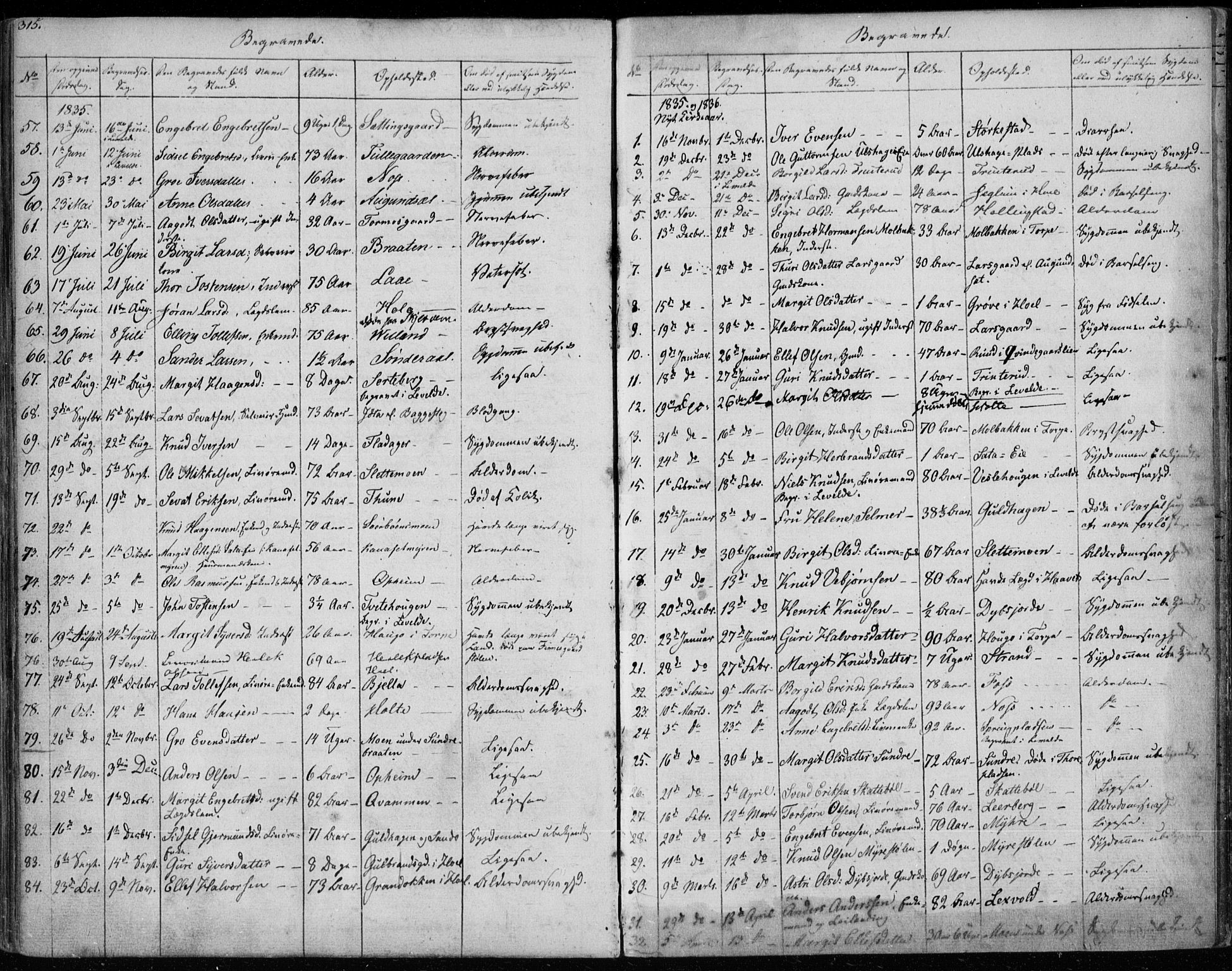 Ål kirkebøker, SAKO/A-249/F/Fa/L0005: Parish register (official) no. I 5, 1825-1848, p. 315