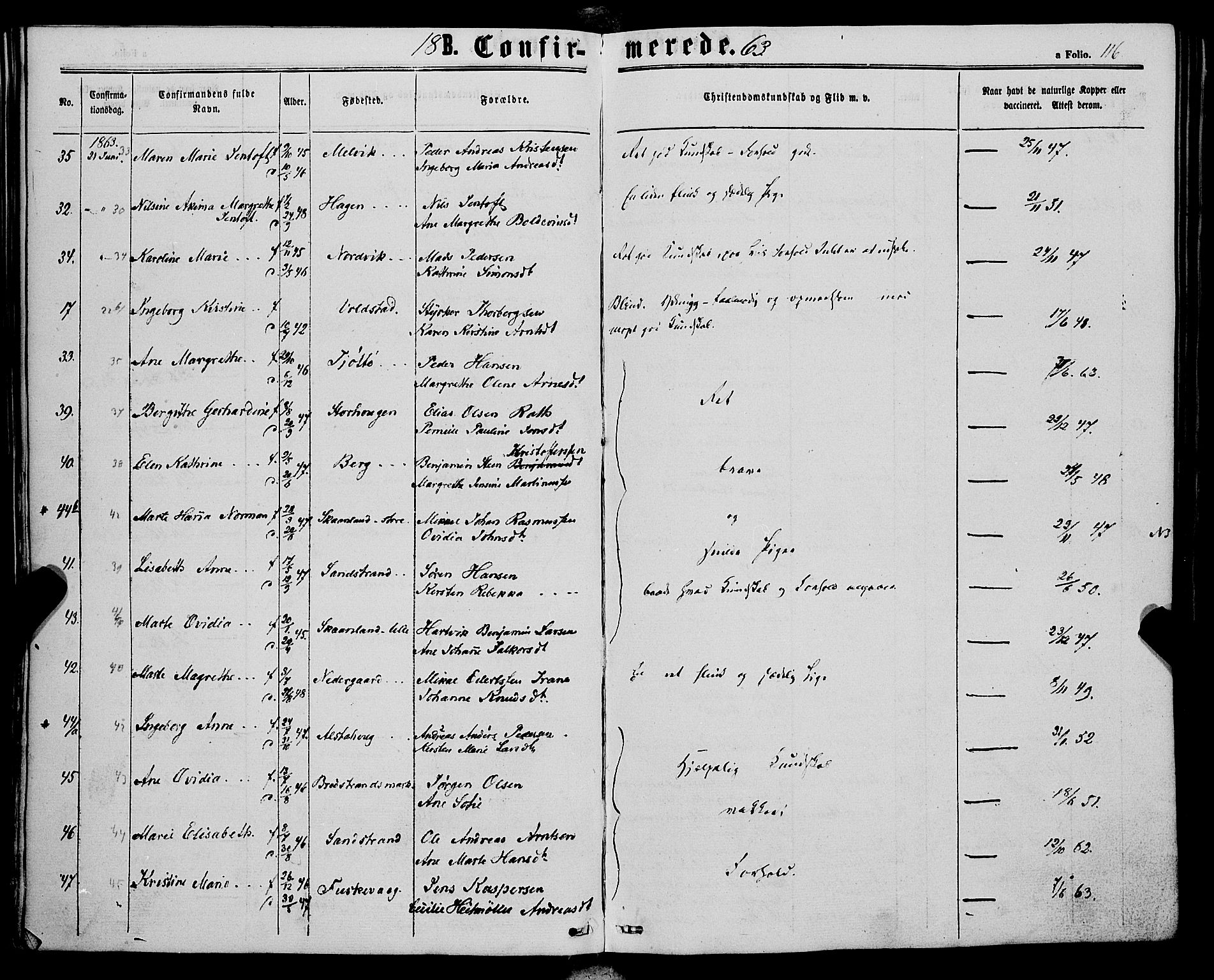 Trondenes sokneprestkontor, AV/SATØ-S-1319/H/Ha/L0012kirke: Parish register (official) no. 12, 1863-1870, p. 116