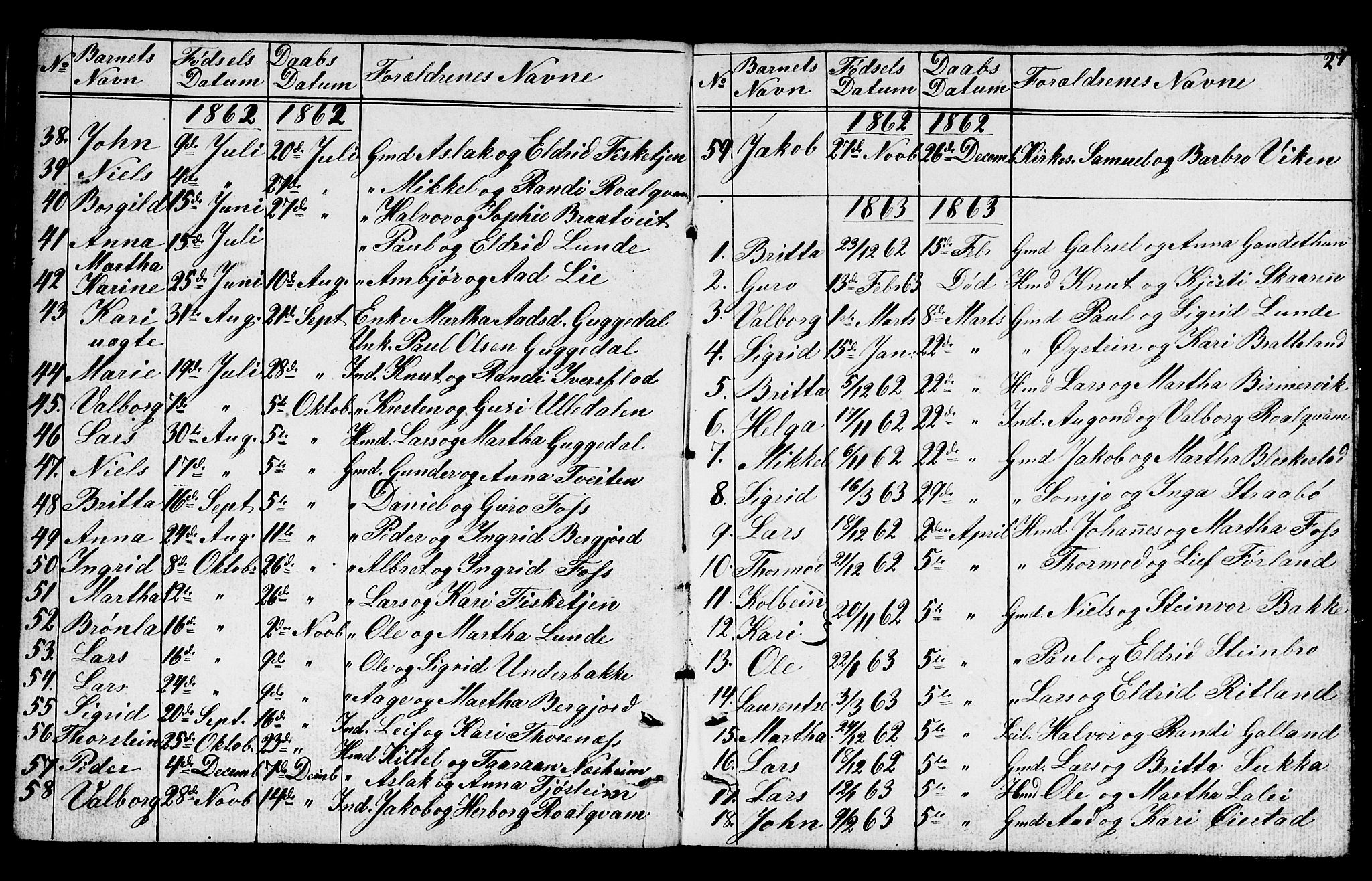 Suldal sokneprestkontor, SAST/A-101845/01/V/L0003: Parish register (copy) no. B 3, 1848-1866, p. 27