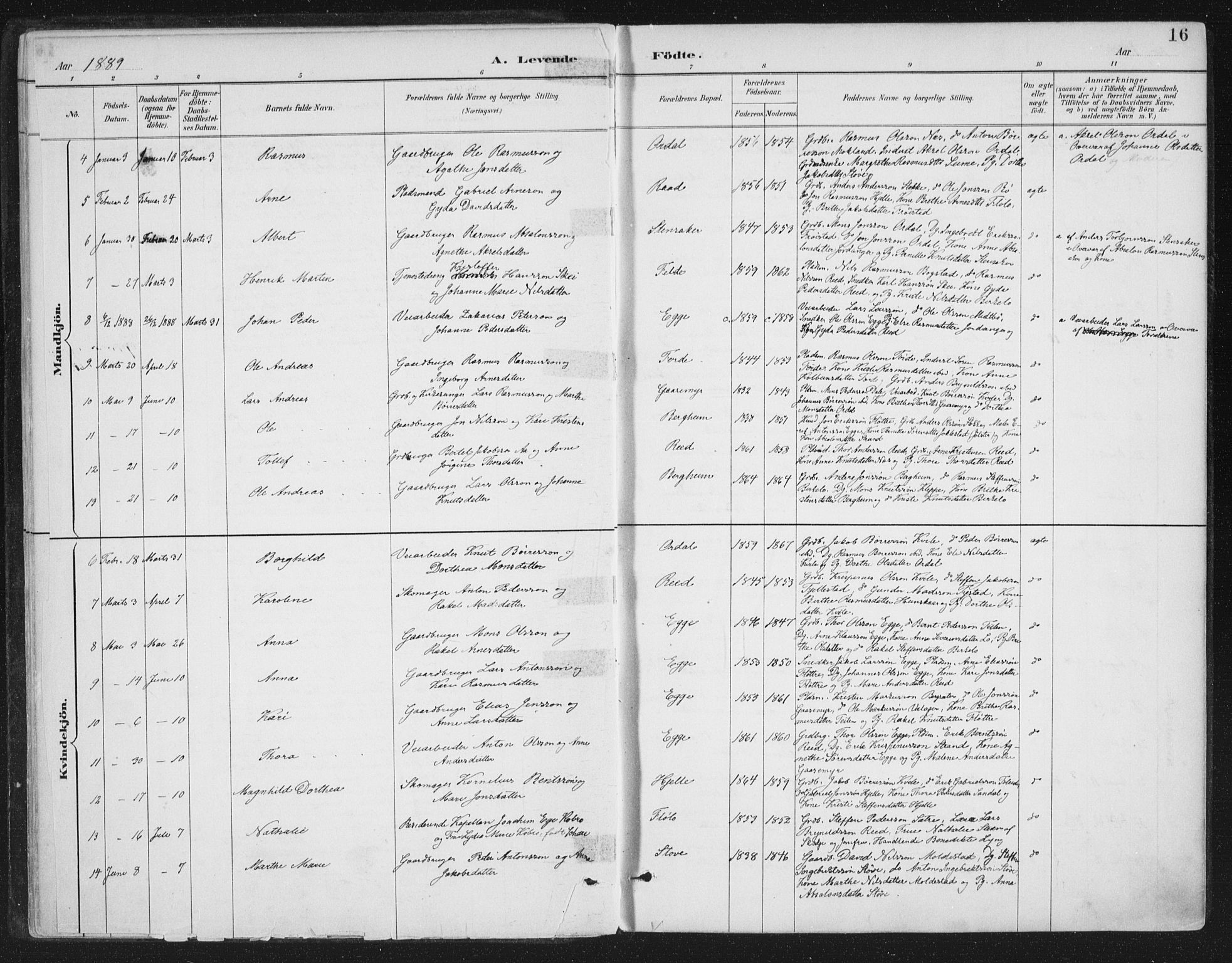 Gloppen sokneprestembete, AV/SAB-A-80101/H/Haa/Haac/L0002: Parish register (official) no. C  2, 1887-1904, p. 16