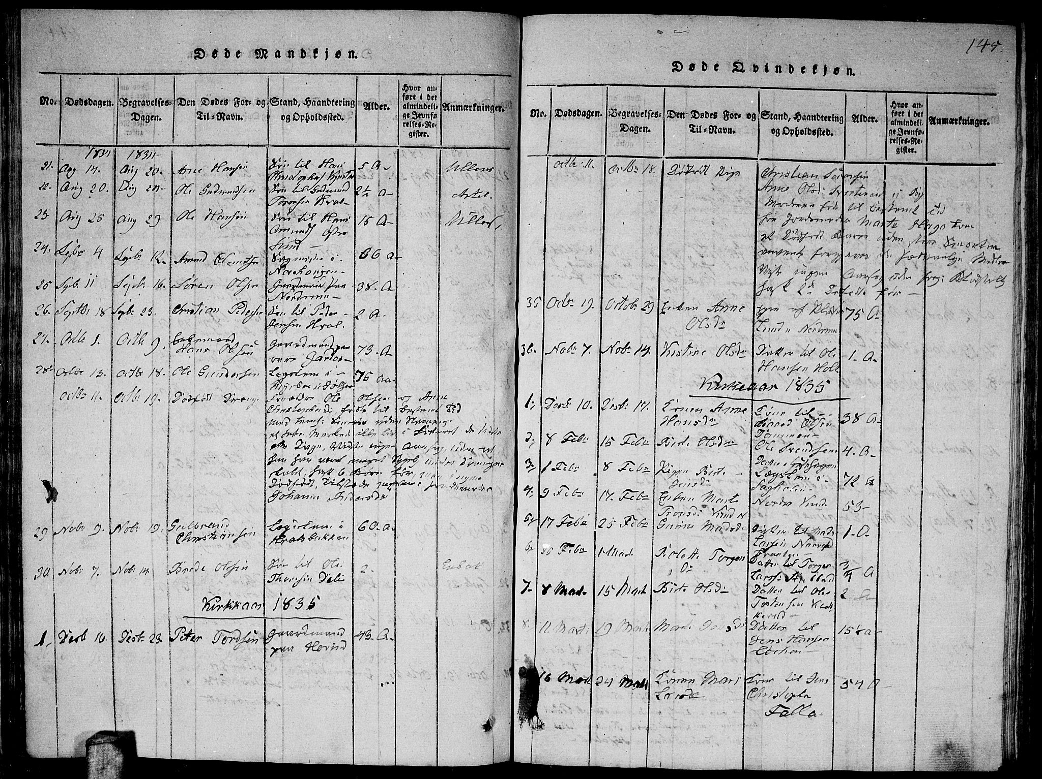 Fet prestekontor Kirkebøker, AV/SAO-A-10370a/G/Ga/L0001: Parish register (copy) no. I 1, 1815-1842, p. 145