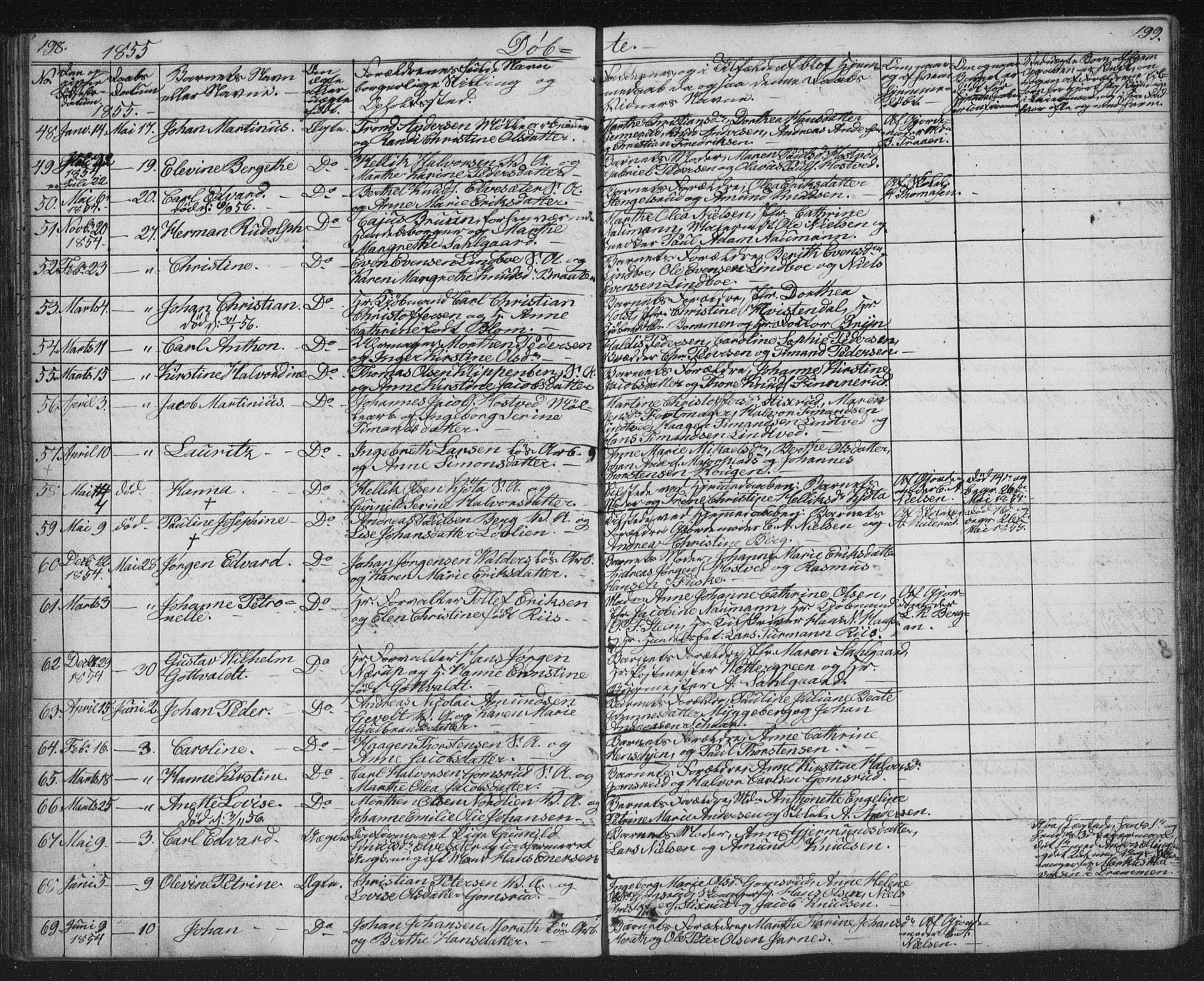 Kongsberg kirkebøker, AV/SAKO-A-22/G/Ga/L0002: Parish register (copy) no. 2, 1839-1858, p. 198-199