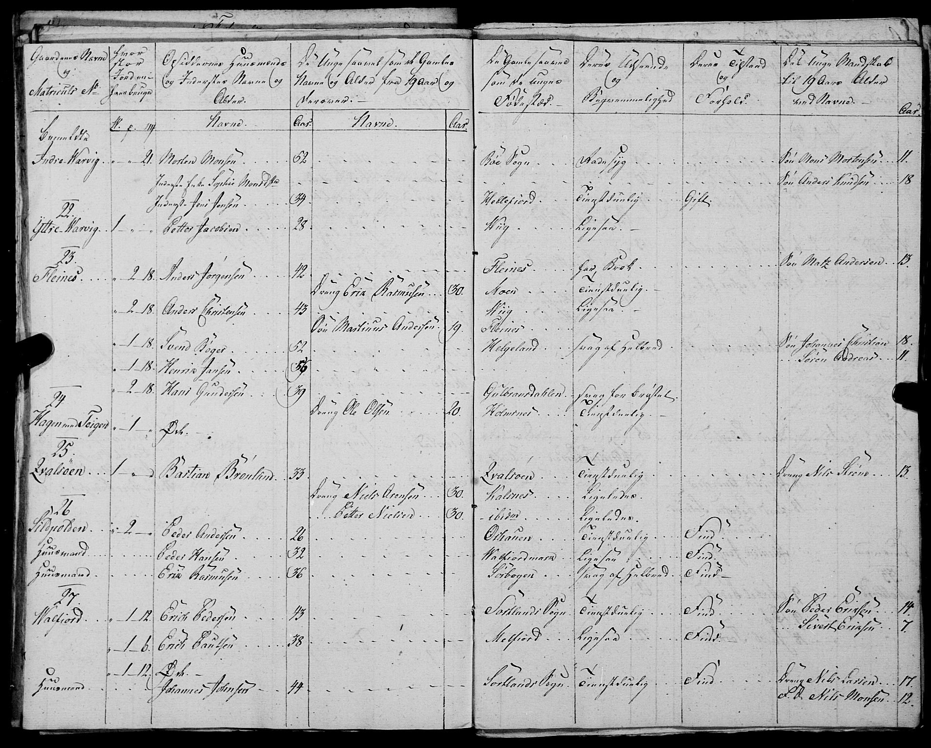 Fylkesmannen i Nordland, AV/SAT-A-0499/1.1/R/Ra/L0028: Innrulleringsmanntall for Hadsel (Kalsnes og Ulvøe fjerdinger), 1806-1836, p. 269