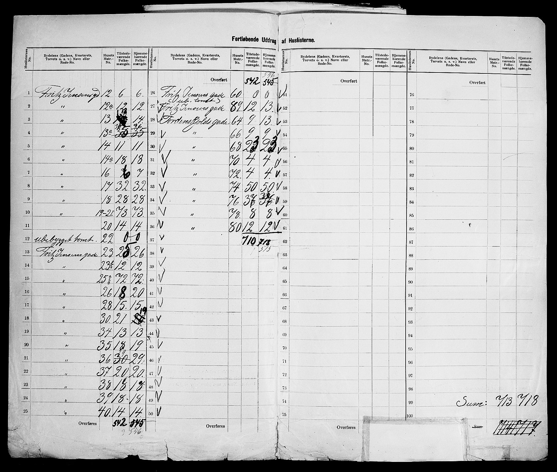 SAK, 1900 census for Kristiansand, 1900, p. 157