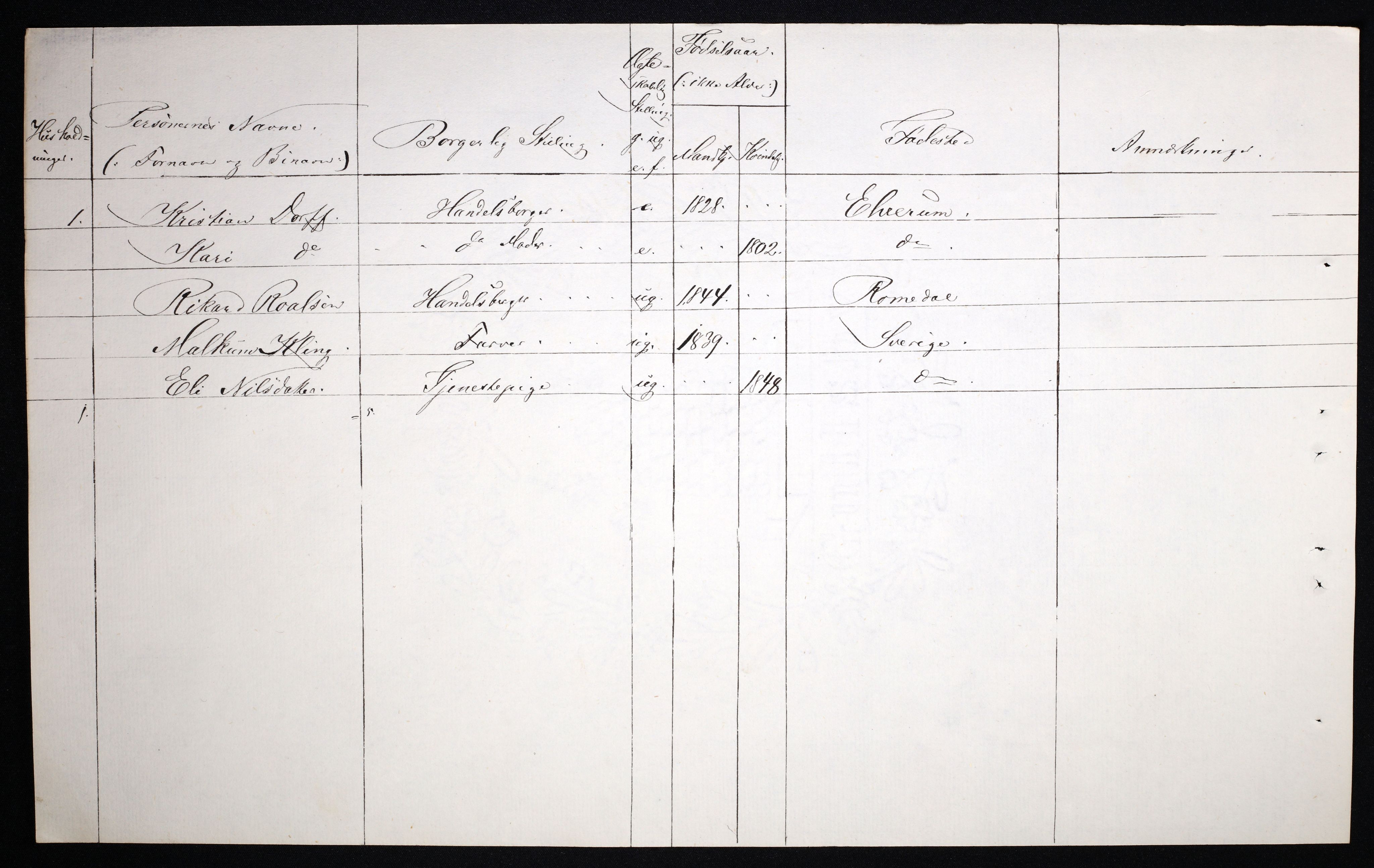 RA, 1870 census for 0402 Kongsvinger, 1870, p. 21