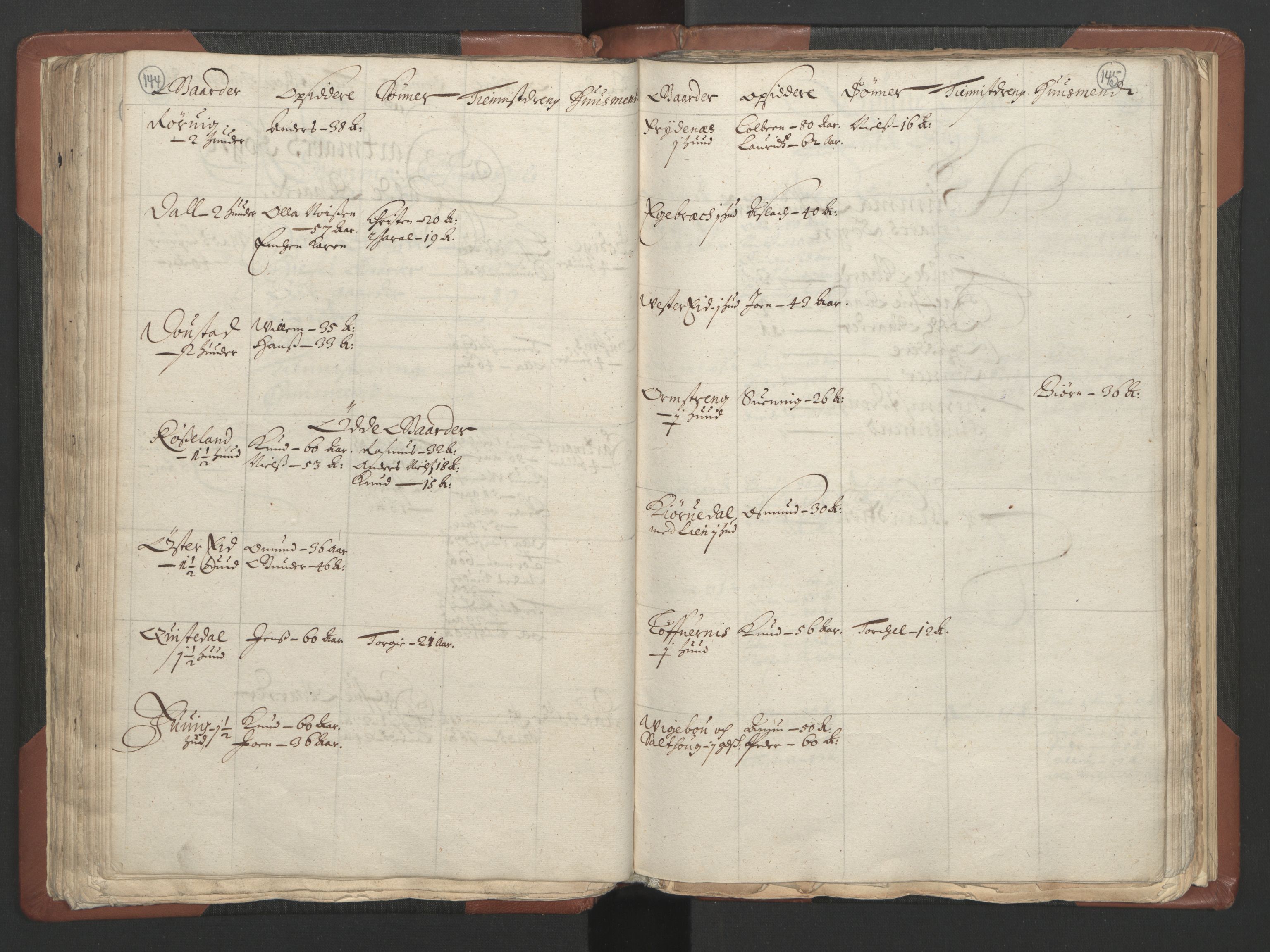 RA, Bailiff's Census 1664-1666, no. 9: Mandal len, 1664-1666, p. 144-145
