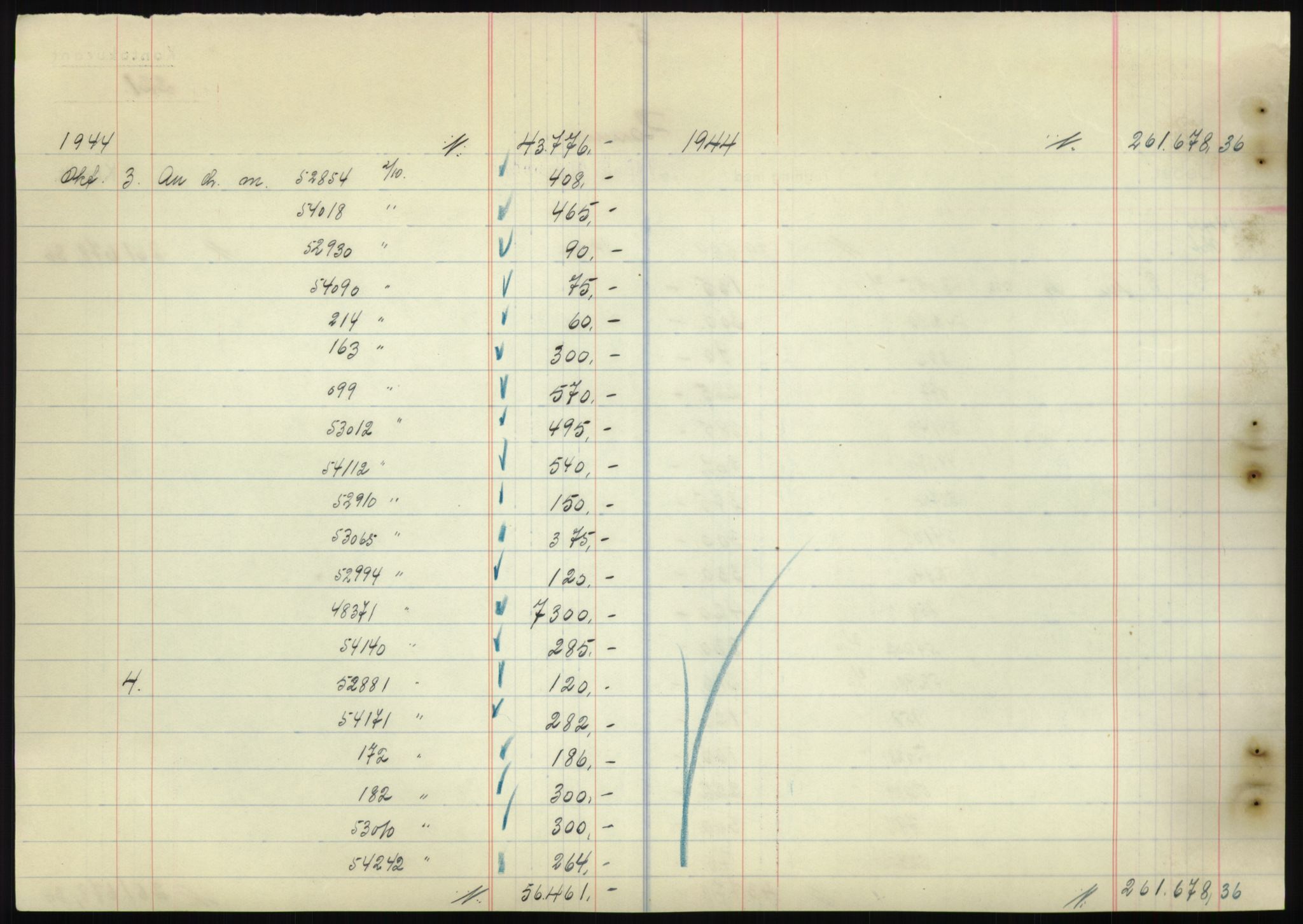 Forsvarsdepartementet, 10. kontor / Oppgjørskontoret, AV/RA-RAFA-1225/D/Db/L0180: Lista oppgjørskontor, 1942-1952, p. 2150