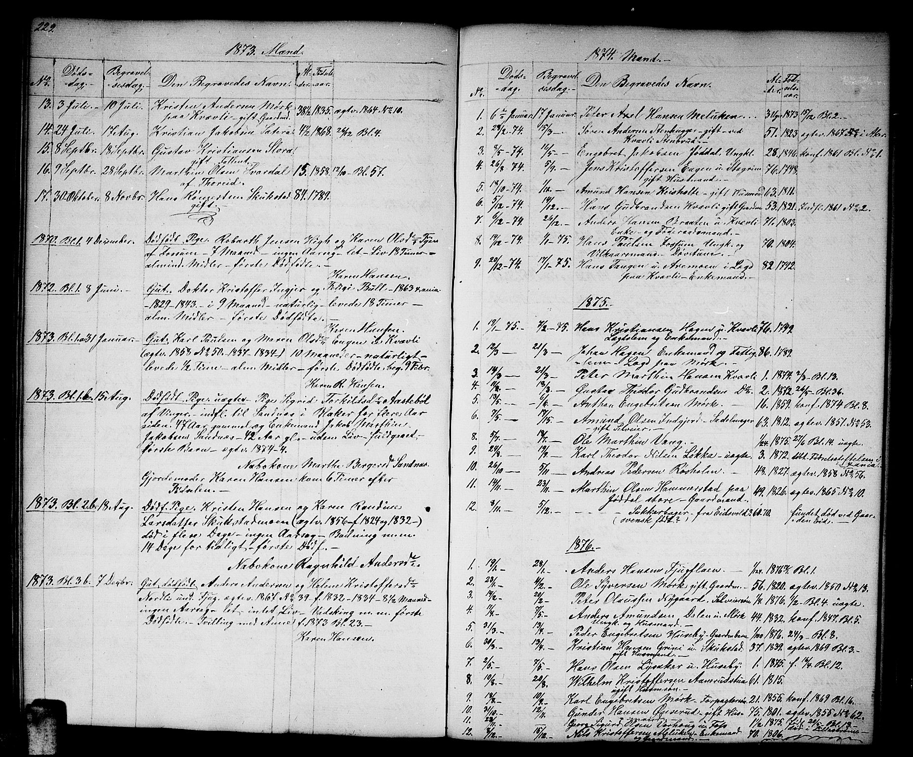 Aurskog prestekontor Kirkebøker, SAO/A-10304a/G/Gb/L0001: Parish register (copy) no. II 1, 1858-1885, p. 229