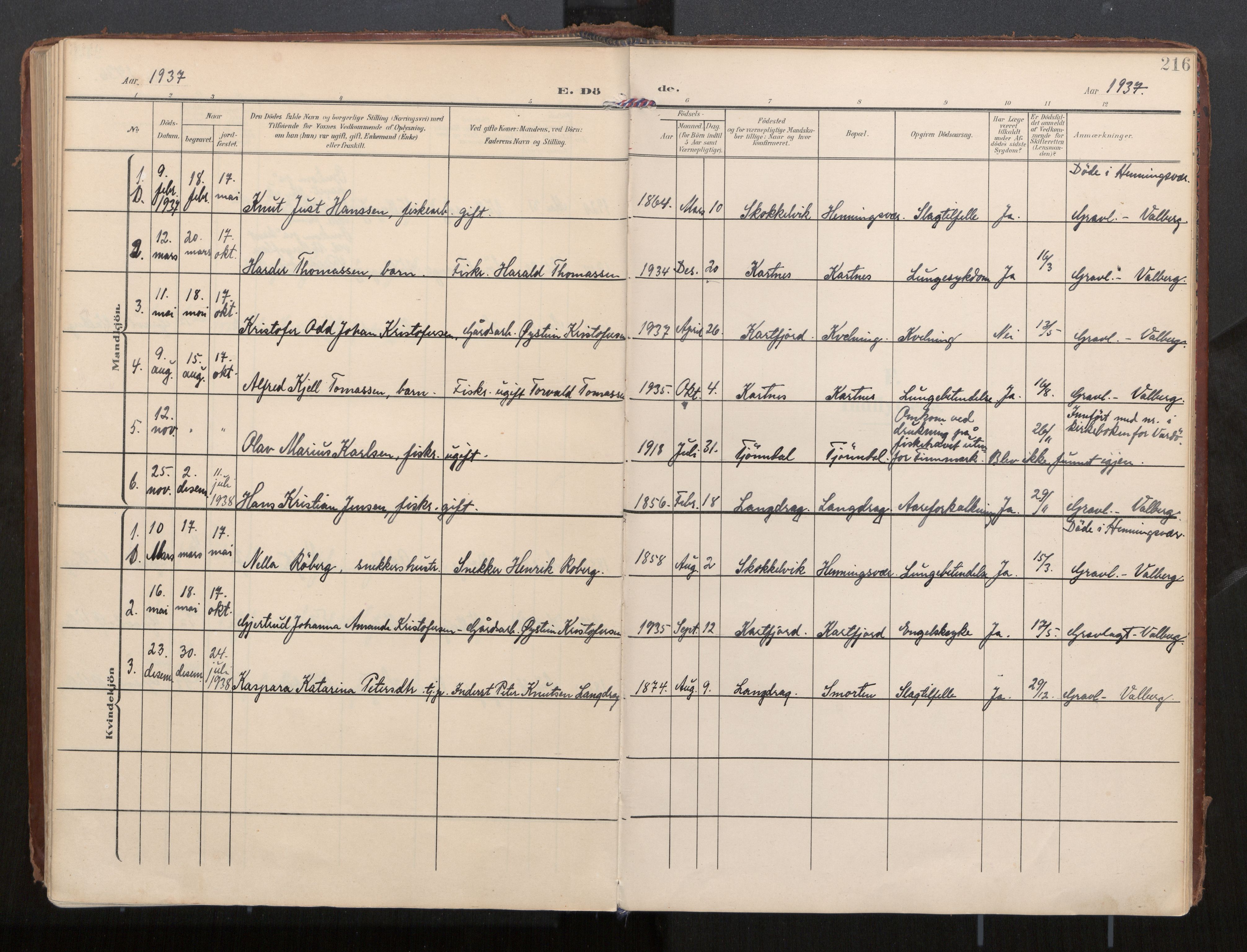 Ministerialprotokoller, klokkerbøker og fødselsregistre - Nordland, SAT/A-1459/884/L1194: Parish register (official) no. 884A02, 1906-1937, p. 216