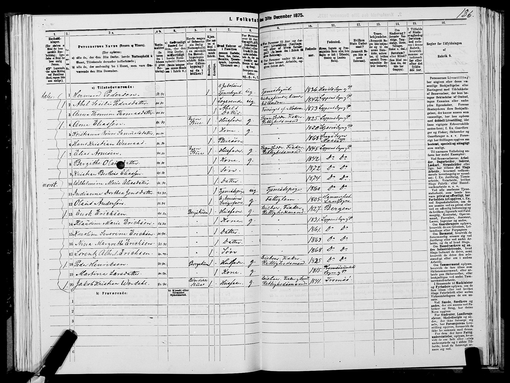 SATØ, 1875 census for 2014P Loppa, 1875, p. 2136