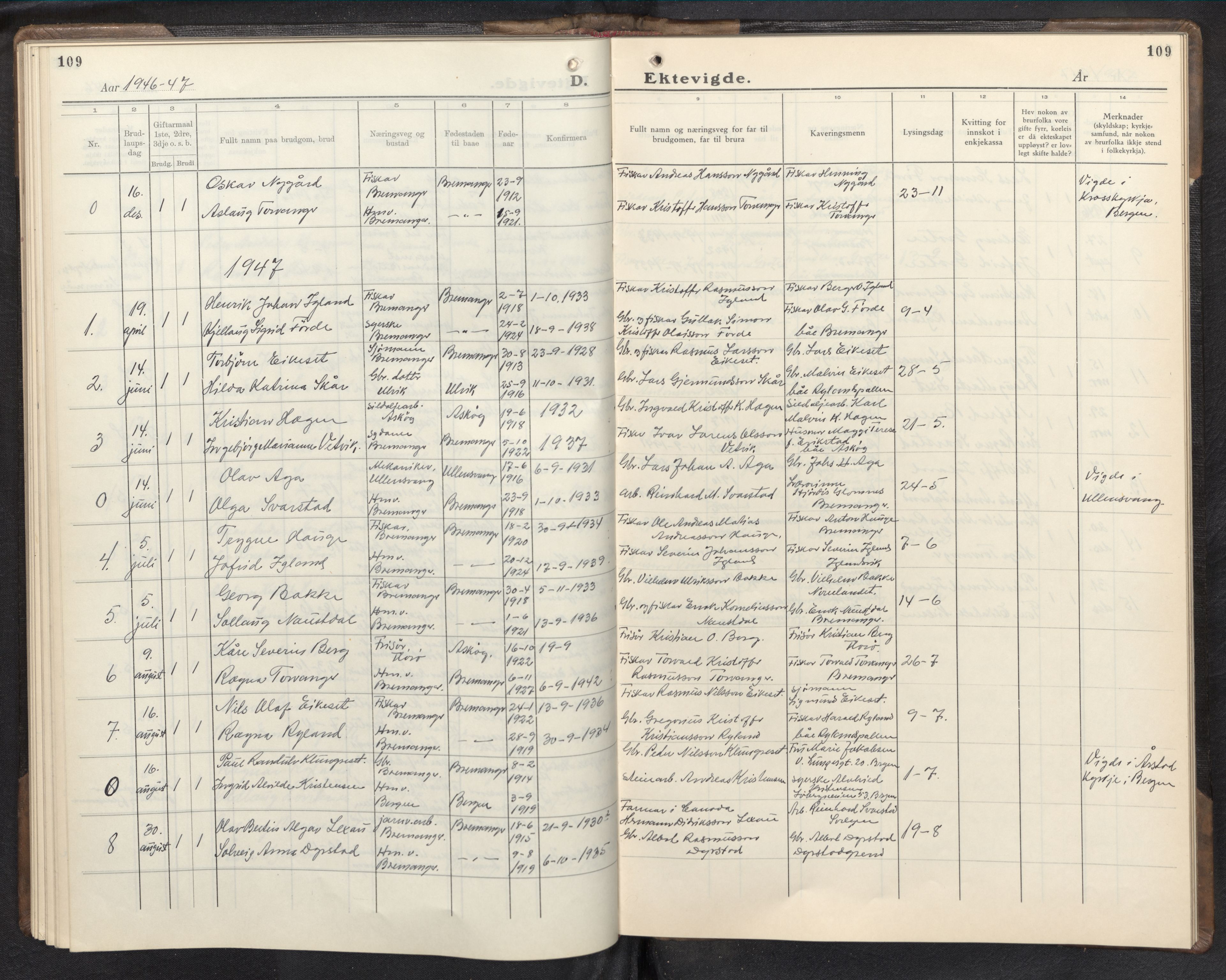 Bremanger sokneprestembete, SAB/A-82201/H/Hab/Habc/L0003: Parish register (copy) no. C 3, 1936-1952, p. 109