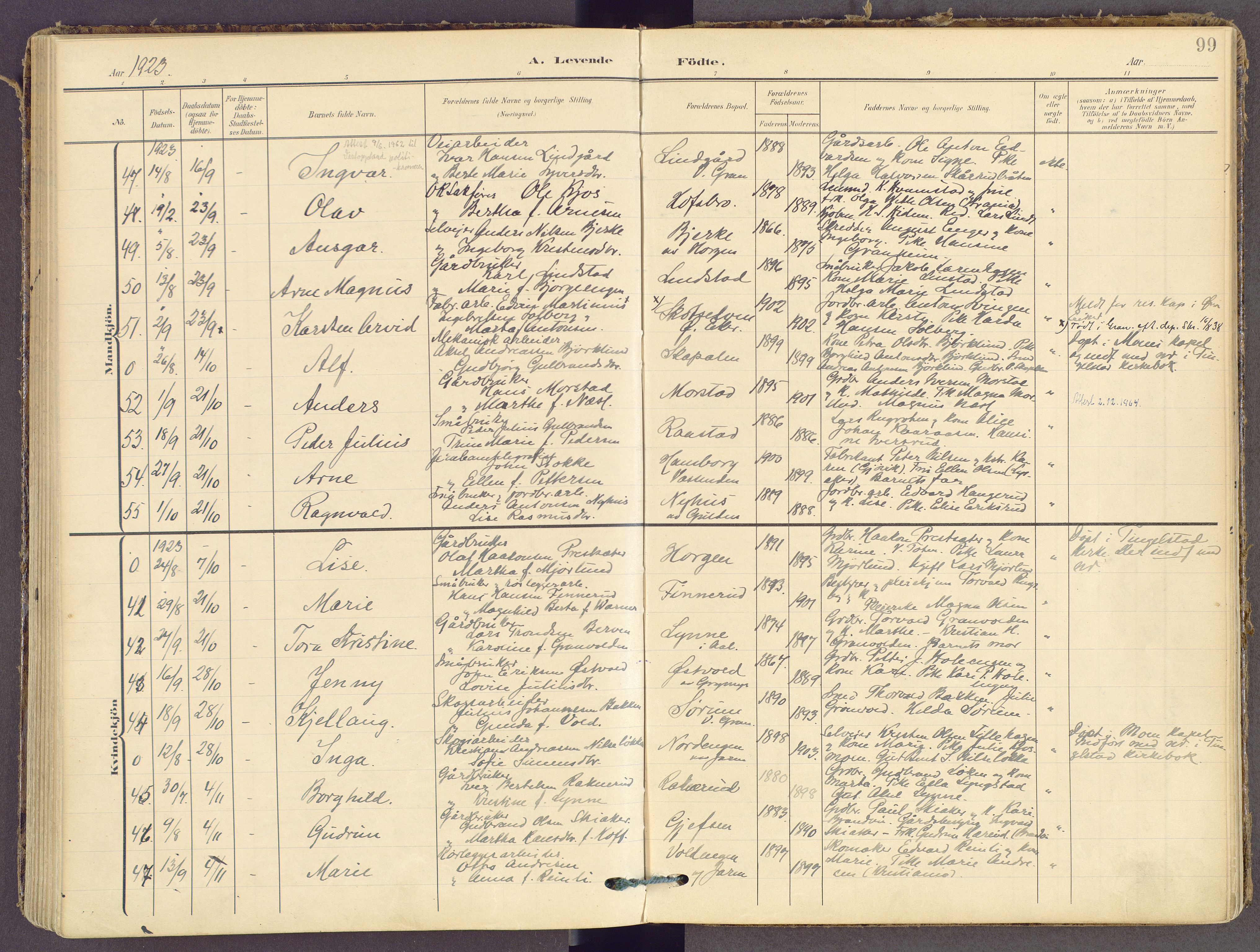 Gran prestekontor, AV/SAH-PREST-112/H/Ha/Haa/L0021: Parish register (official) no. 21, 1908-1932, p. 99