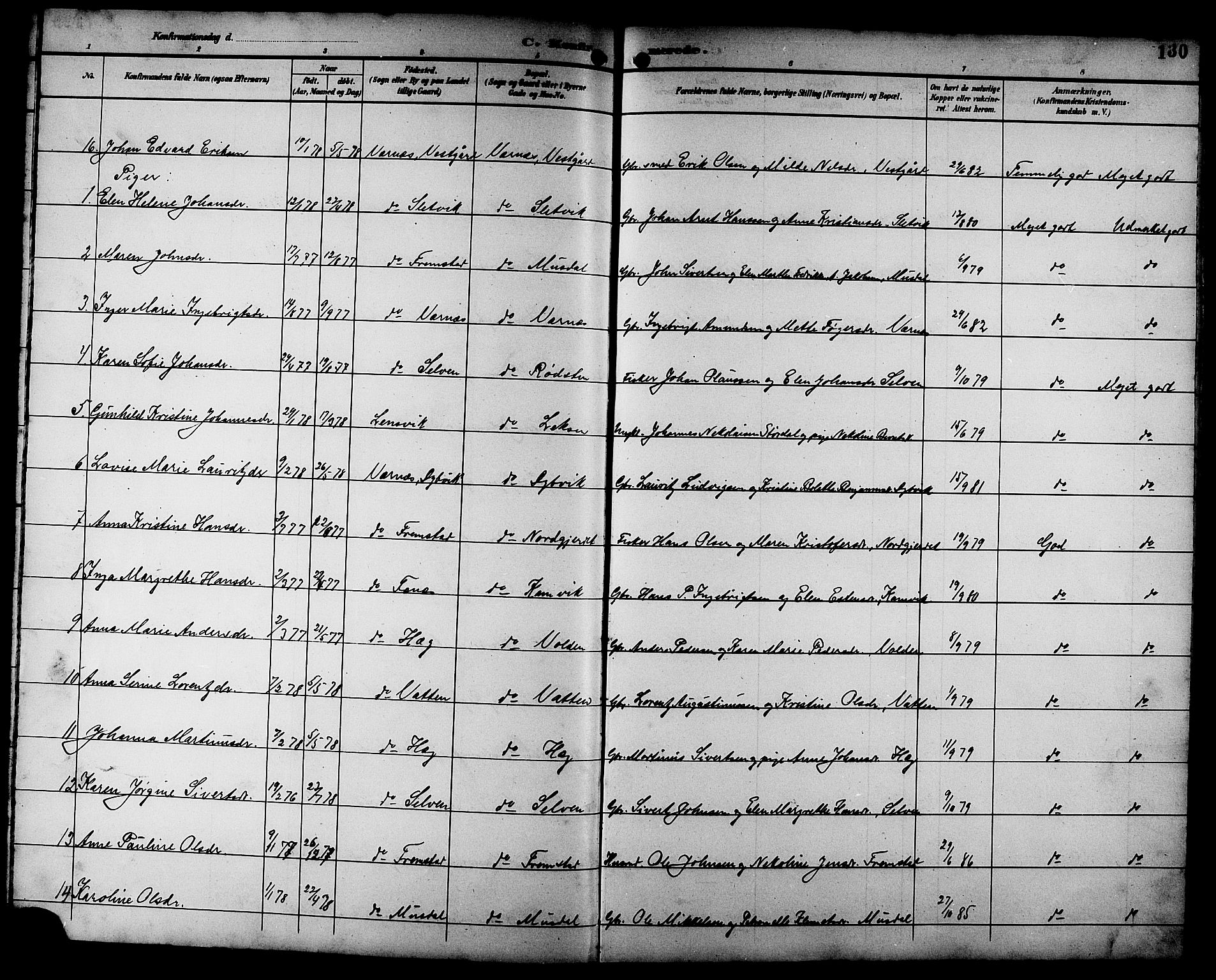 Ministerialprotokoller, klokkerbøker og fødselsregistre - Sør-Trøndelag, SAT/A-1456/662/L0757: Parish register (copy) no. 662C02, 1892-1918, p. 130