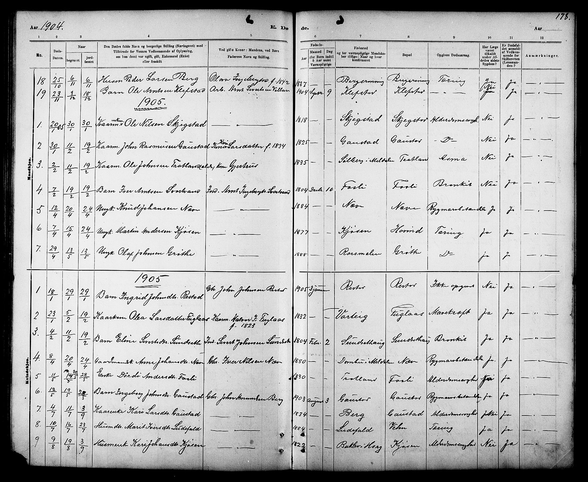 Ministerialprotokoller, klokkerbøker og fødselsregistre - Sør-Trøndelag, SAT/A-1456/694/L1132: Parish register (copy) no. 694C04, 1887-1914, p. 178